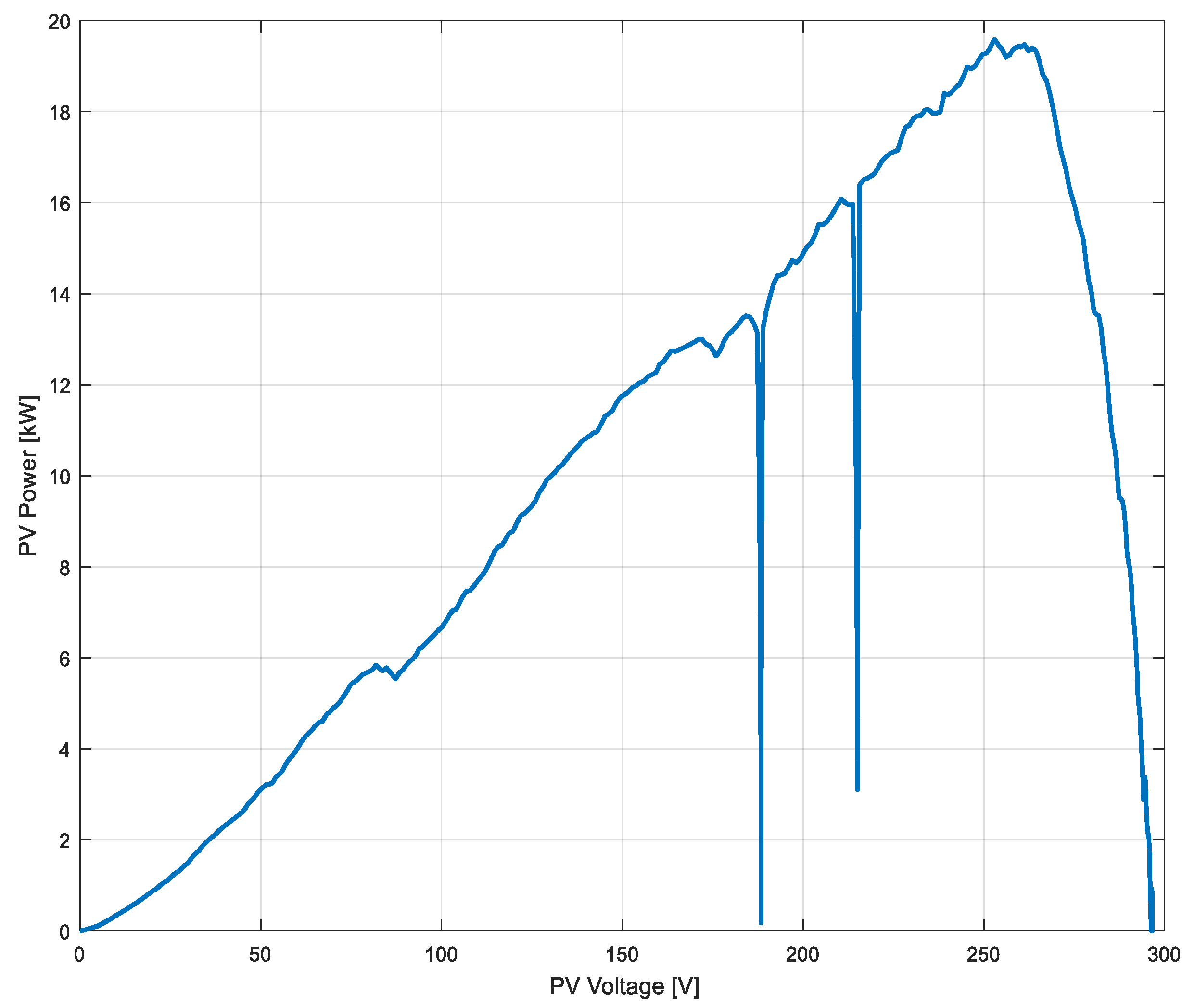 Sustainability 14 08172 g006