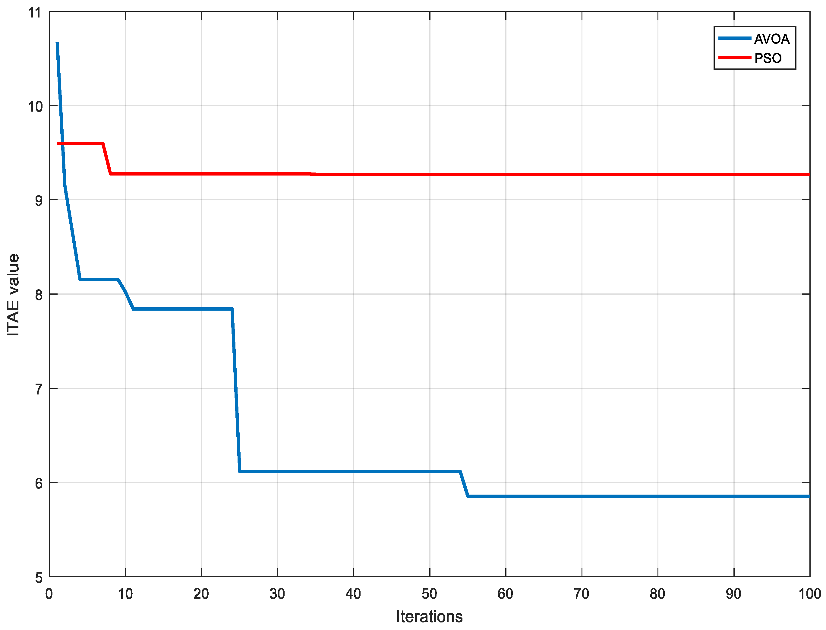 Sustainability 14 08172 g015