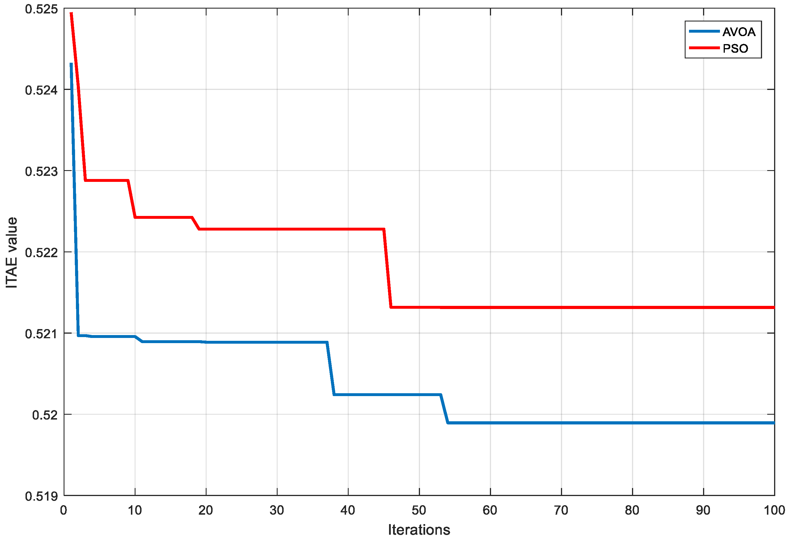 Sustainability 14 08172 g017