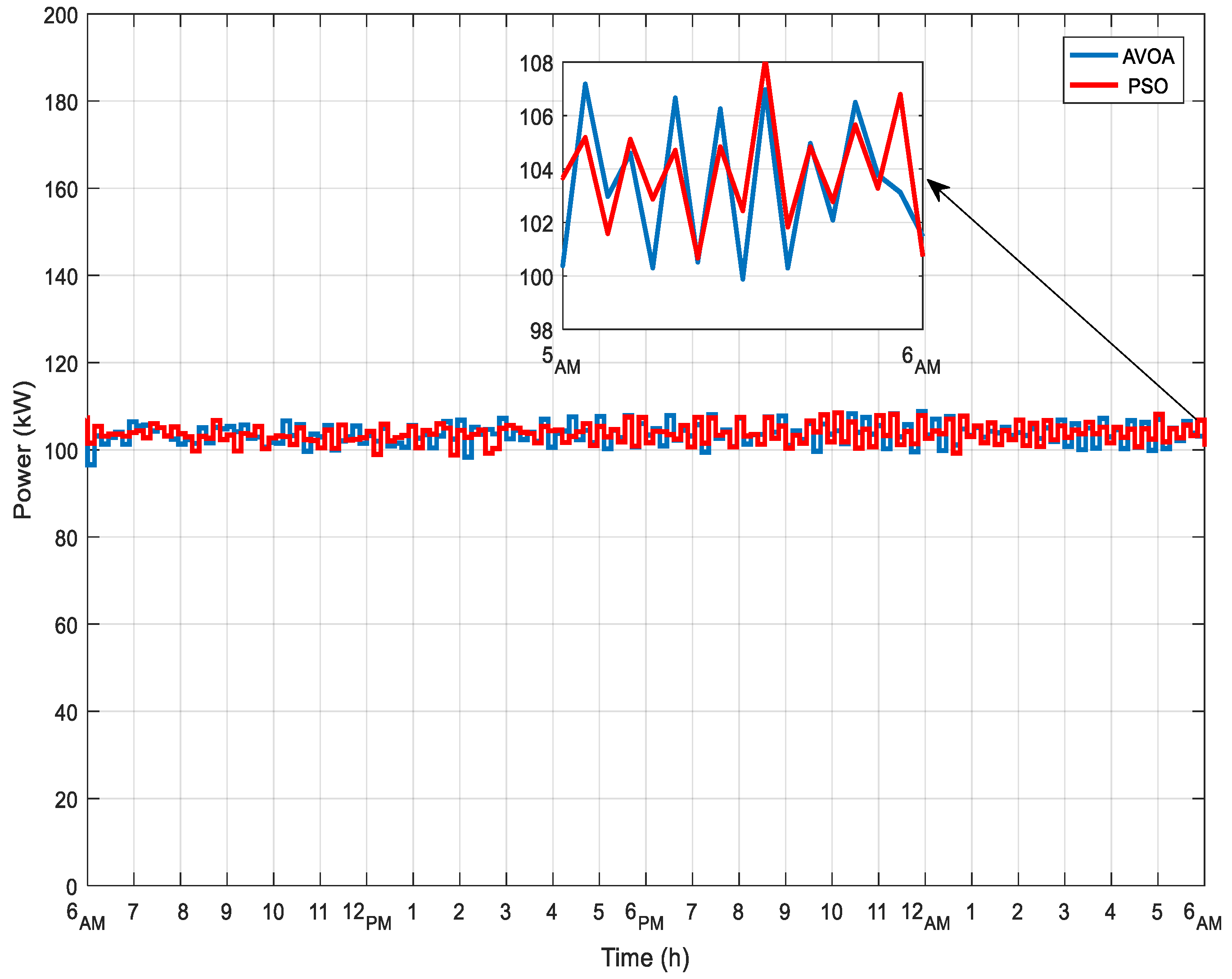 Sustainability 14 08172 g019
