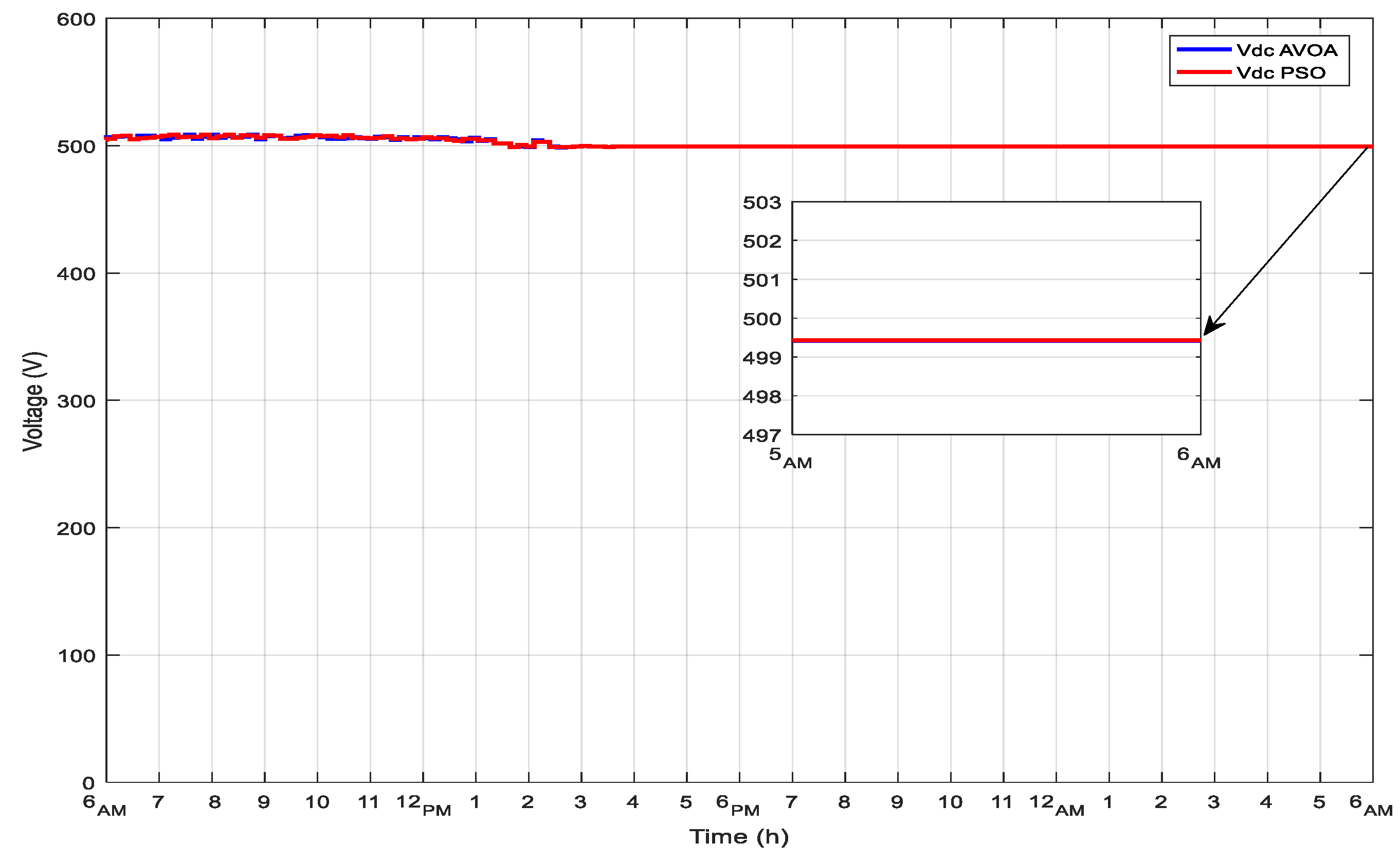 Sustainability 14 08172 g021