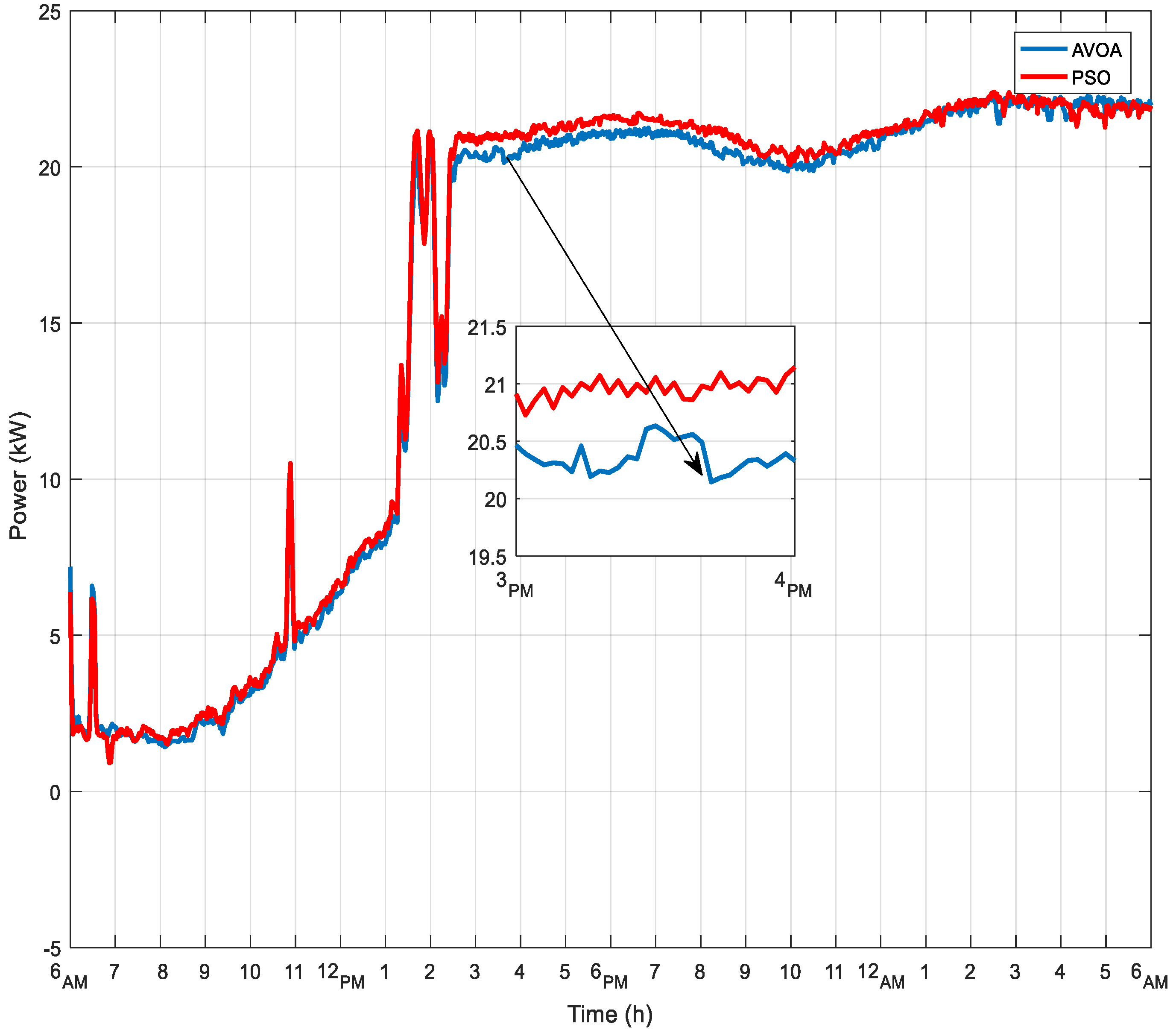 Sustainability 14 08172 g026