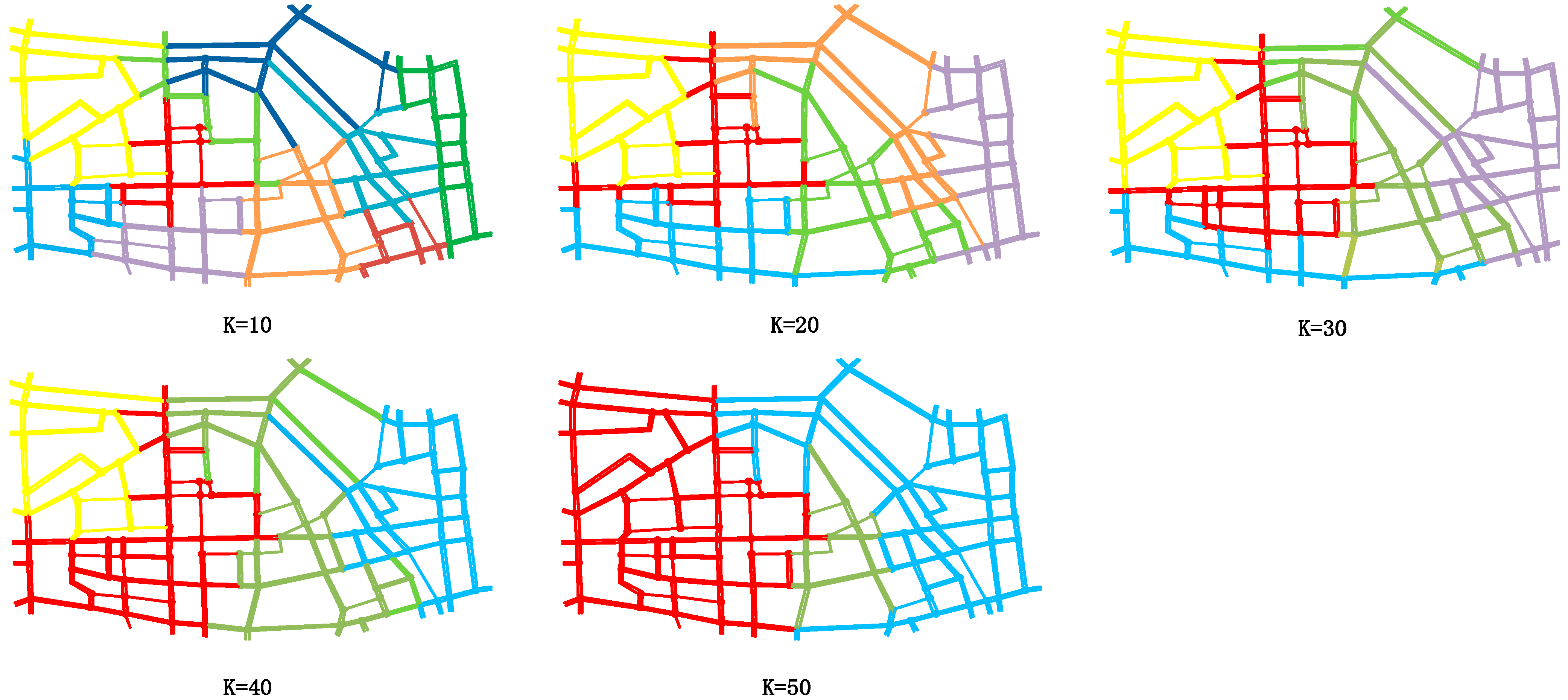 Sustainability 14 08173 g004 Sustainability 14 08173 g004