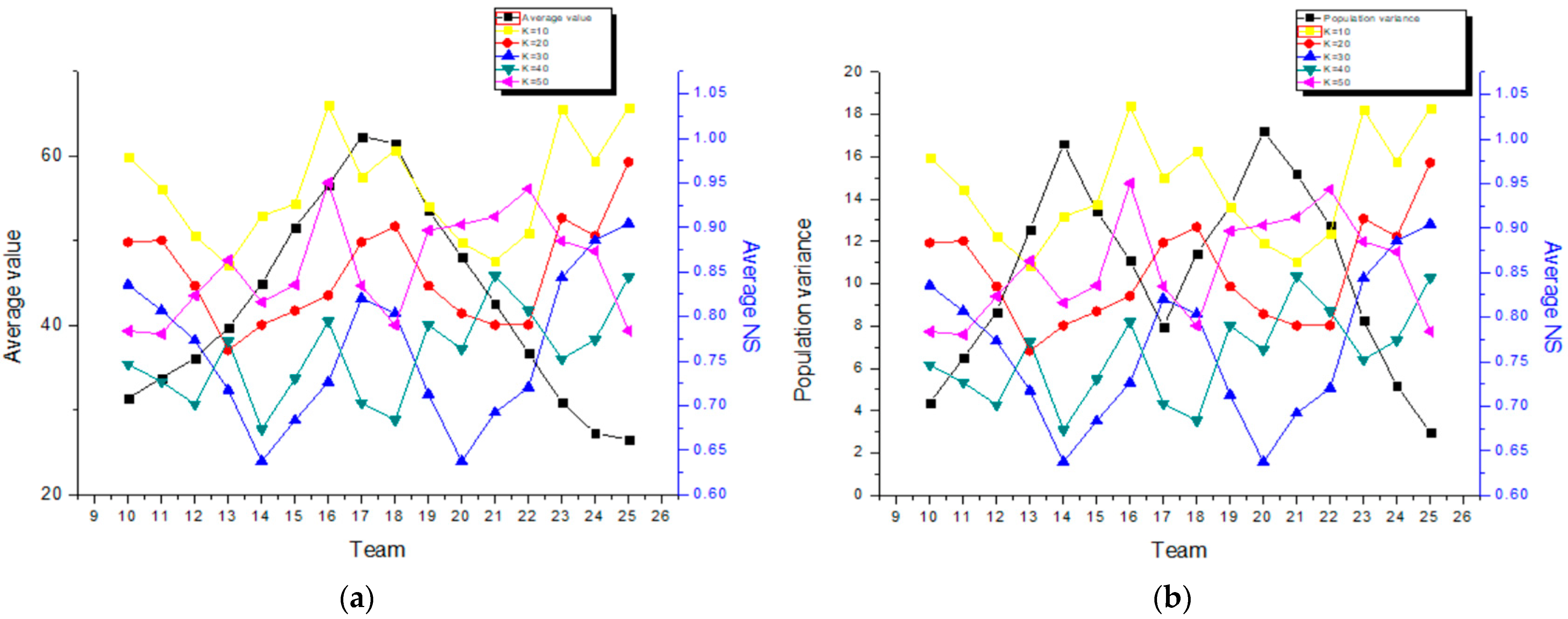 Sustainability 14 08173 g005 Sustainability 14 08173 g005