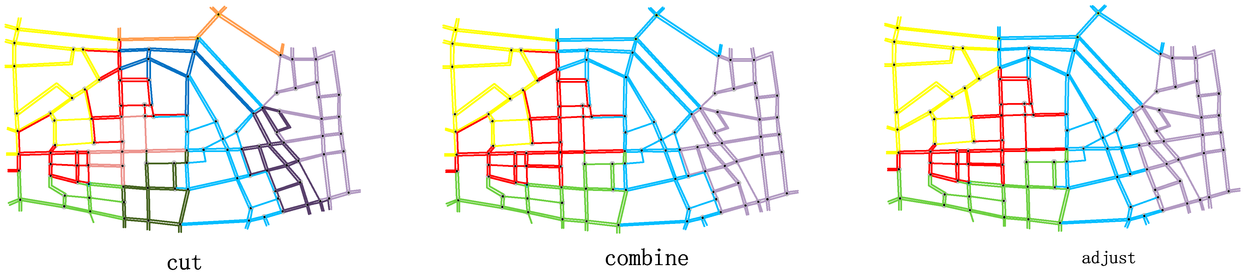 Sustainability 14 08173 g009 Sustainability 14 08173 g009