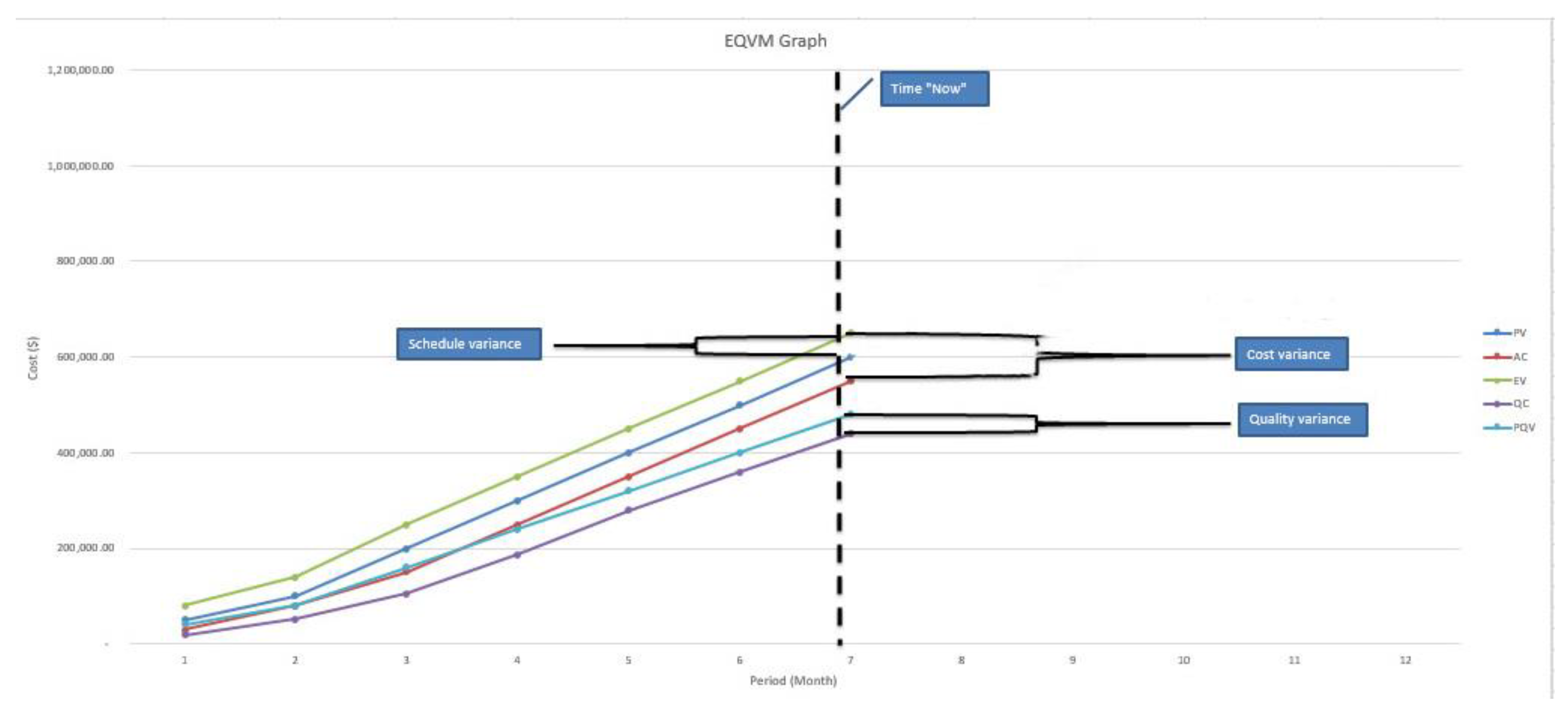 Sustainability 14 08174 g005