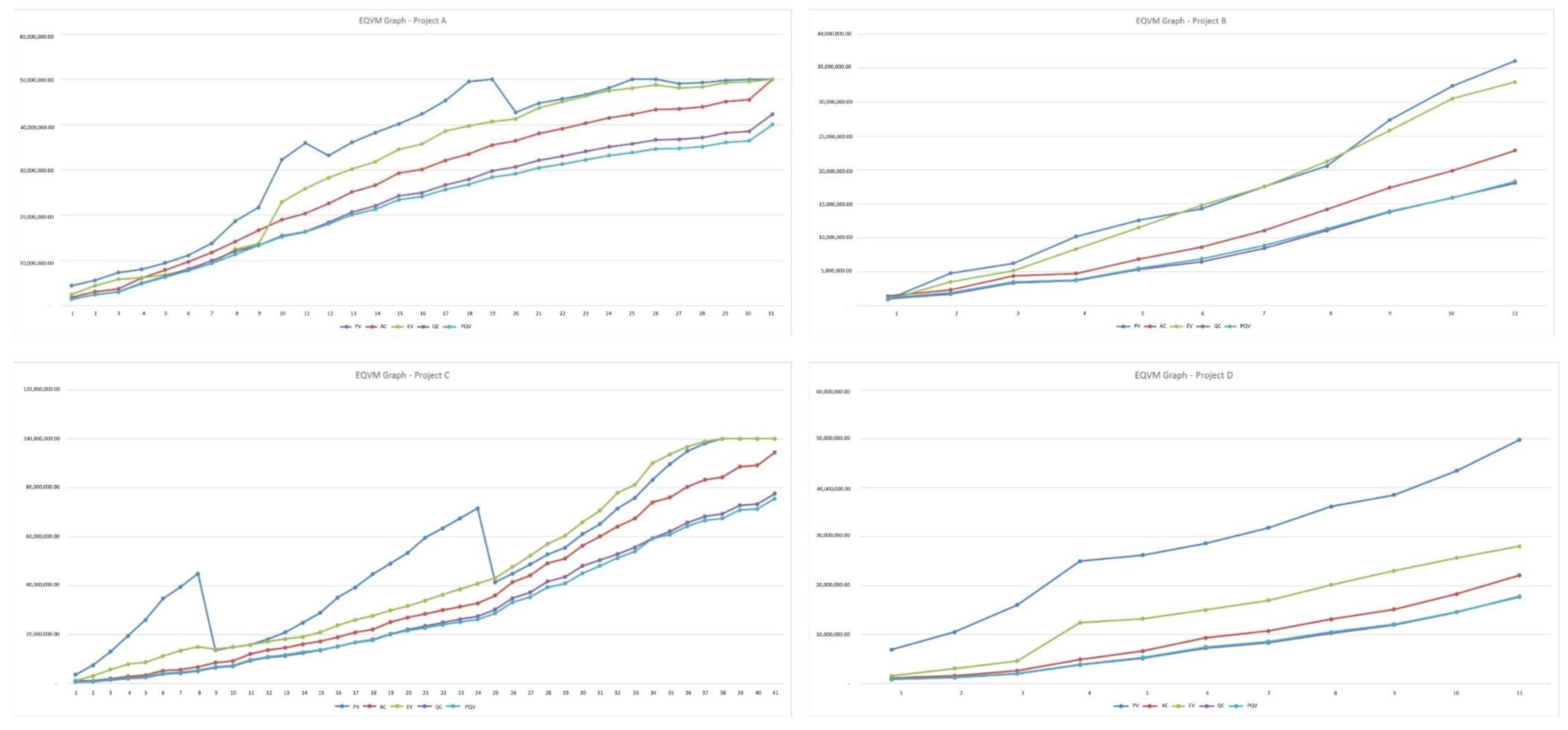 Sustainability 14 08174 g008