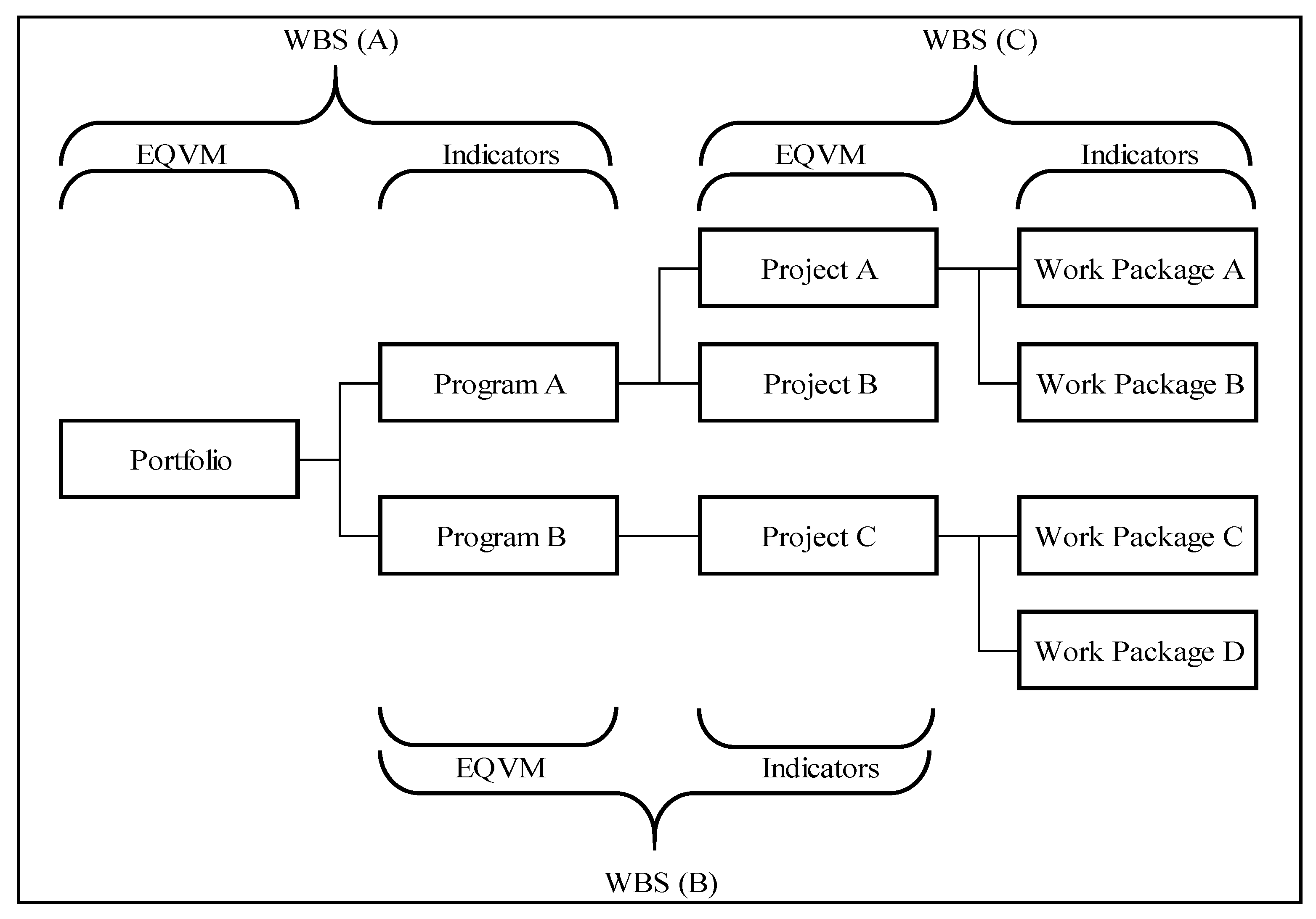 Sustainability 14 08174 g009
