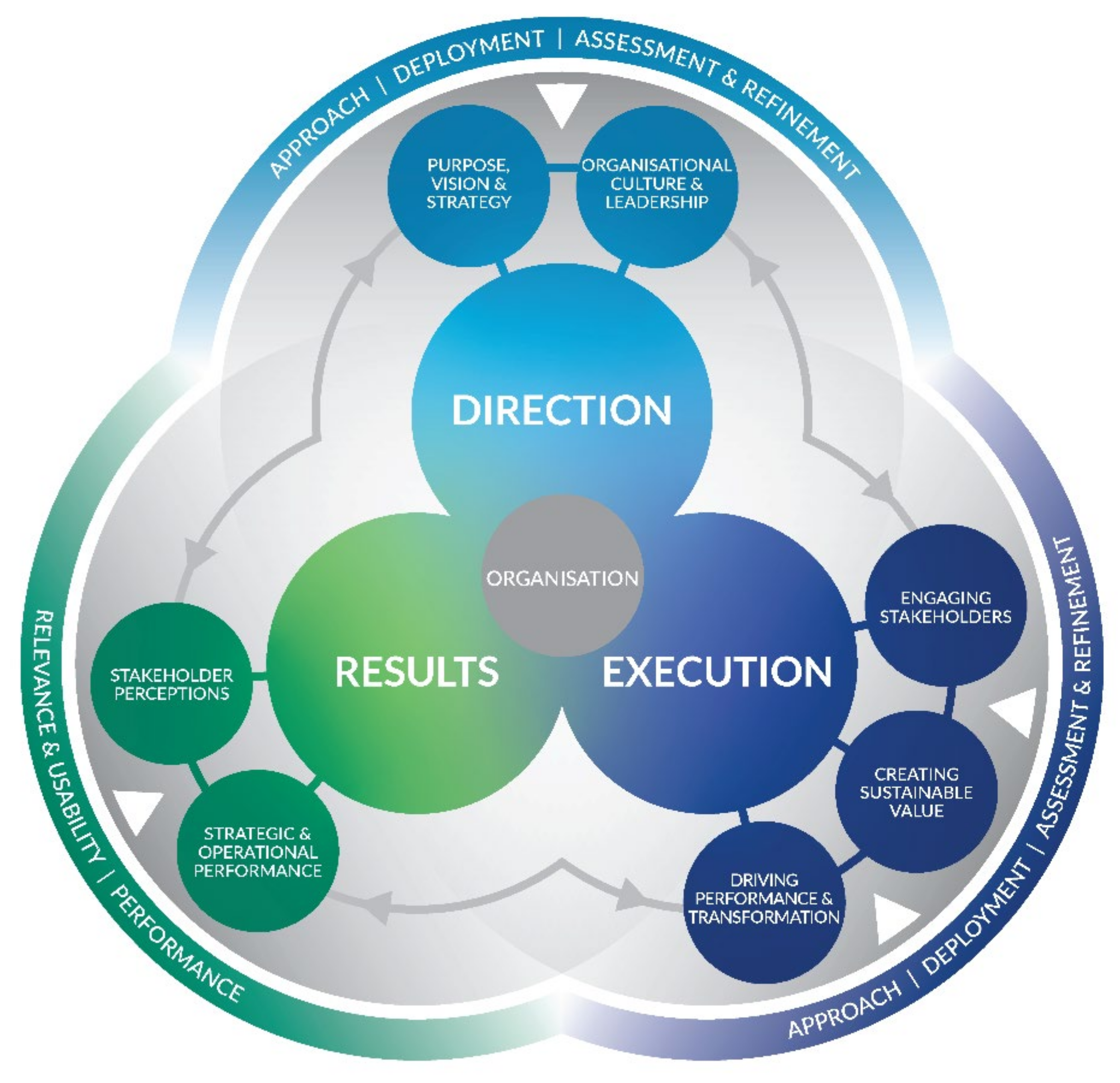 Sustainability 14 08175 g002 550