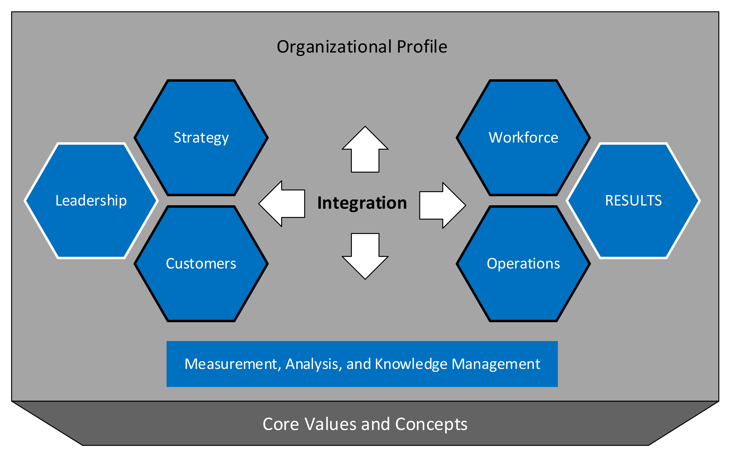 Sustainability 14 08175 g003 550