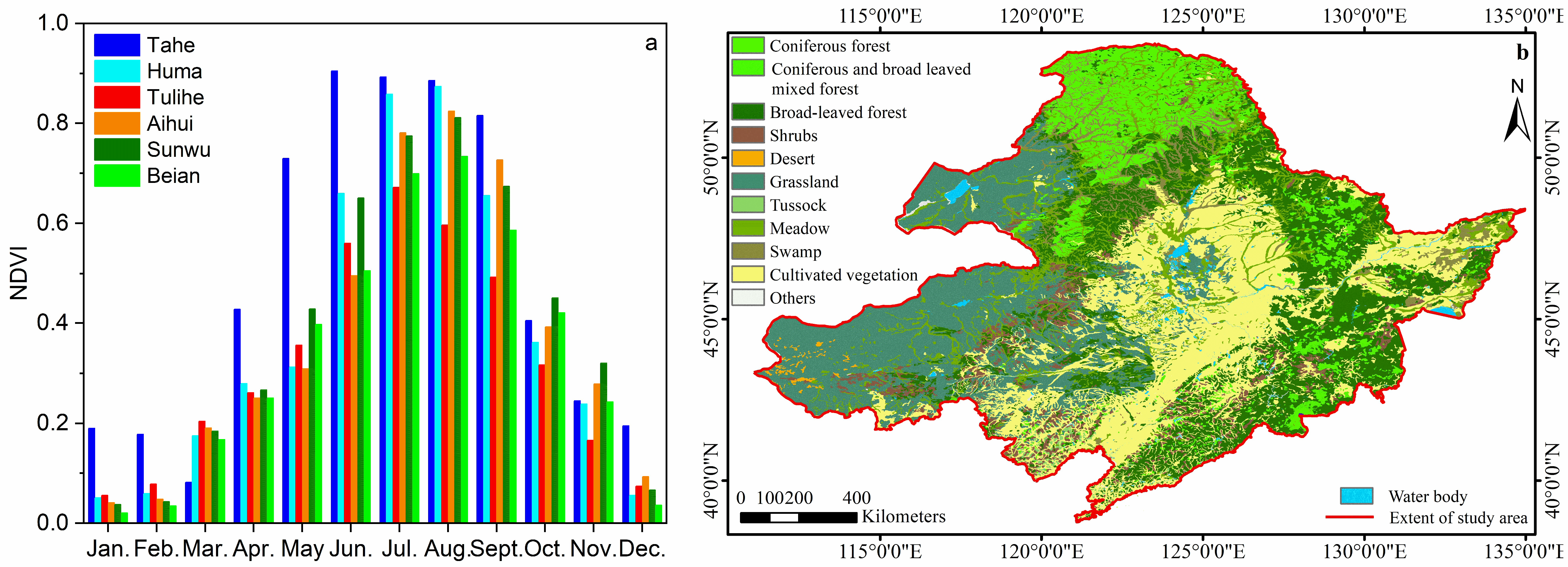 Sustainability 14 08178 g002 550