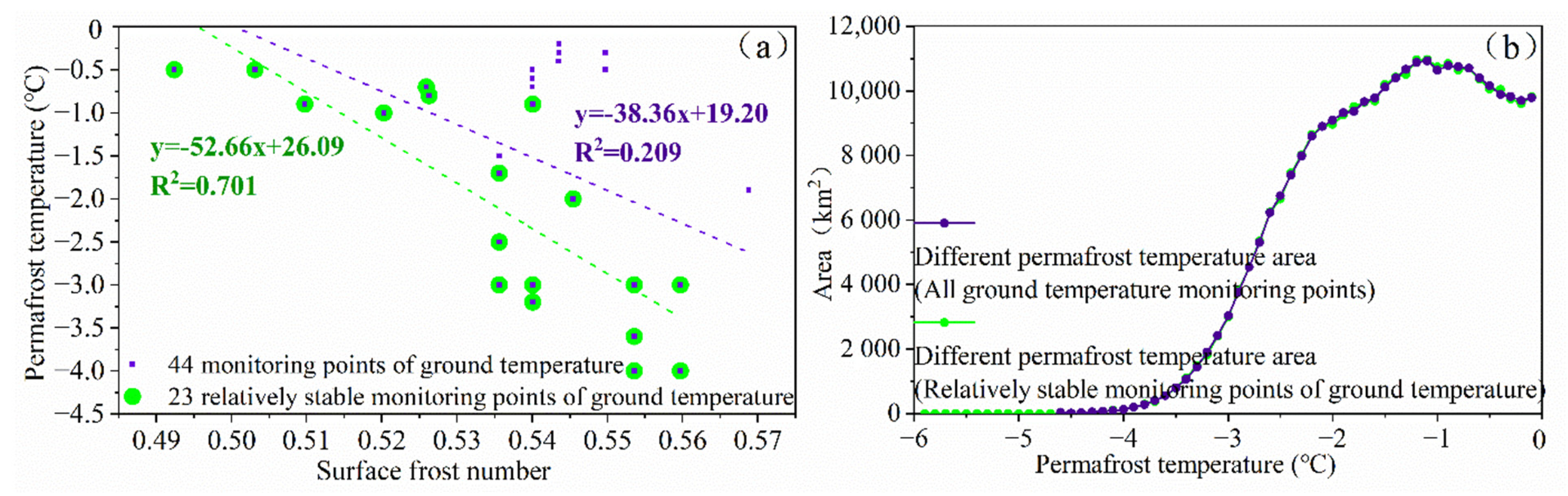 Sustainability 14 08178 g004 550