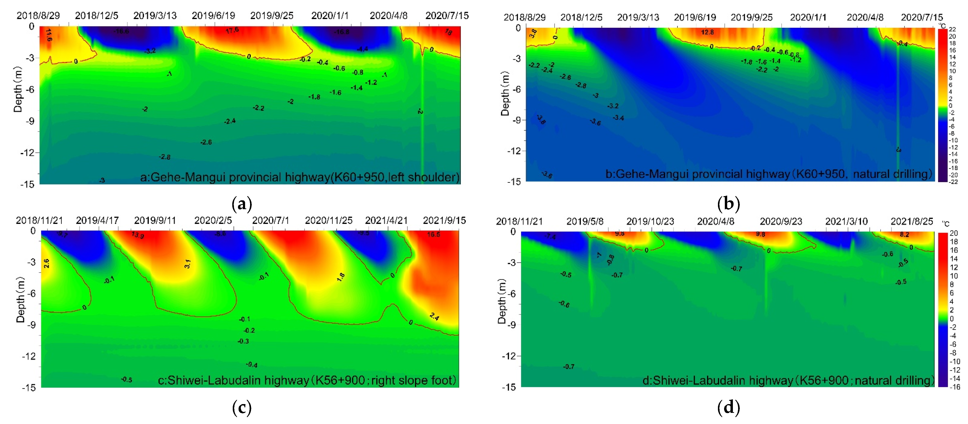 Sustainability 14 08178 g009 550