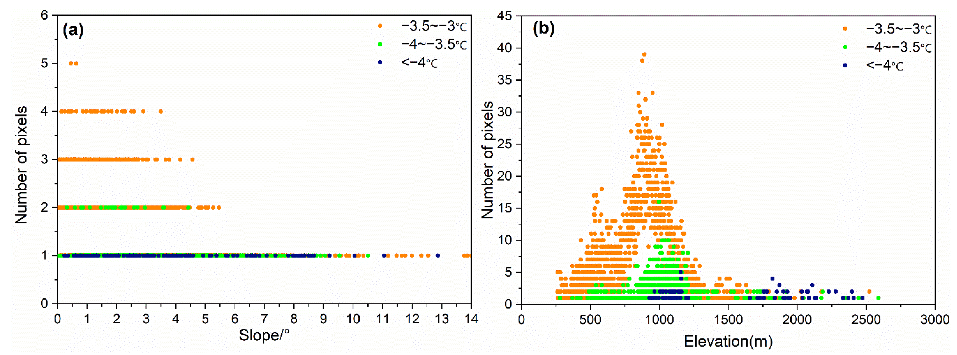 Sustainability 14 08178 g010 550