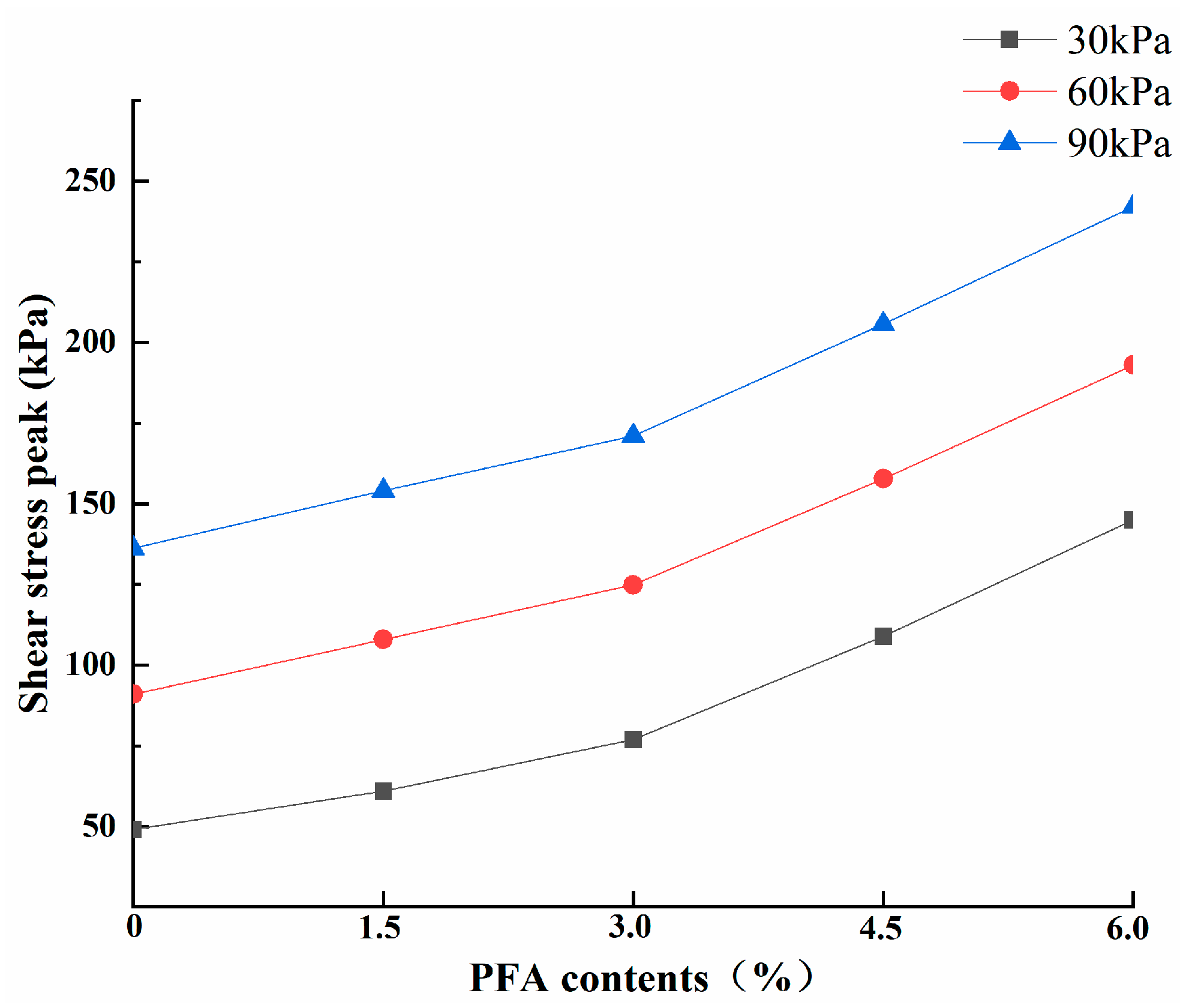 Sustainability 14 08180 g007