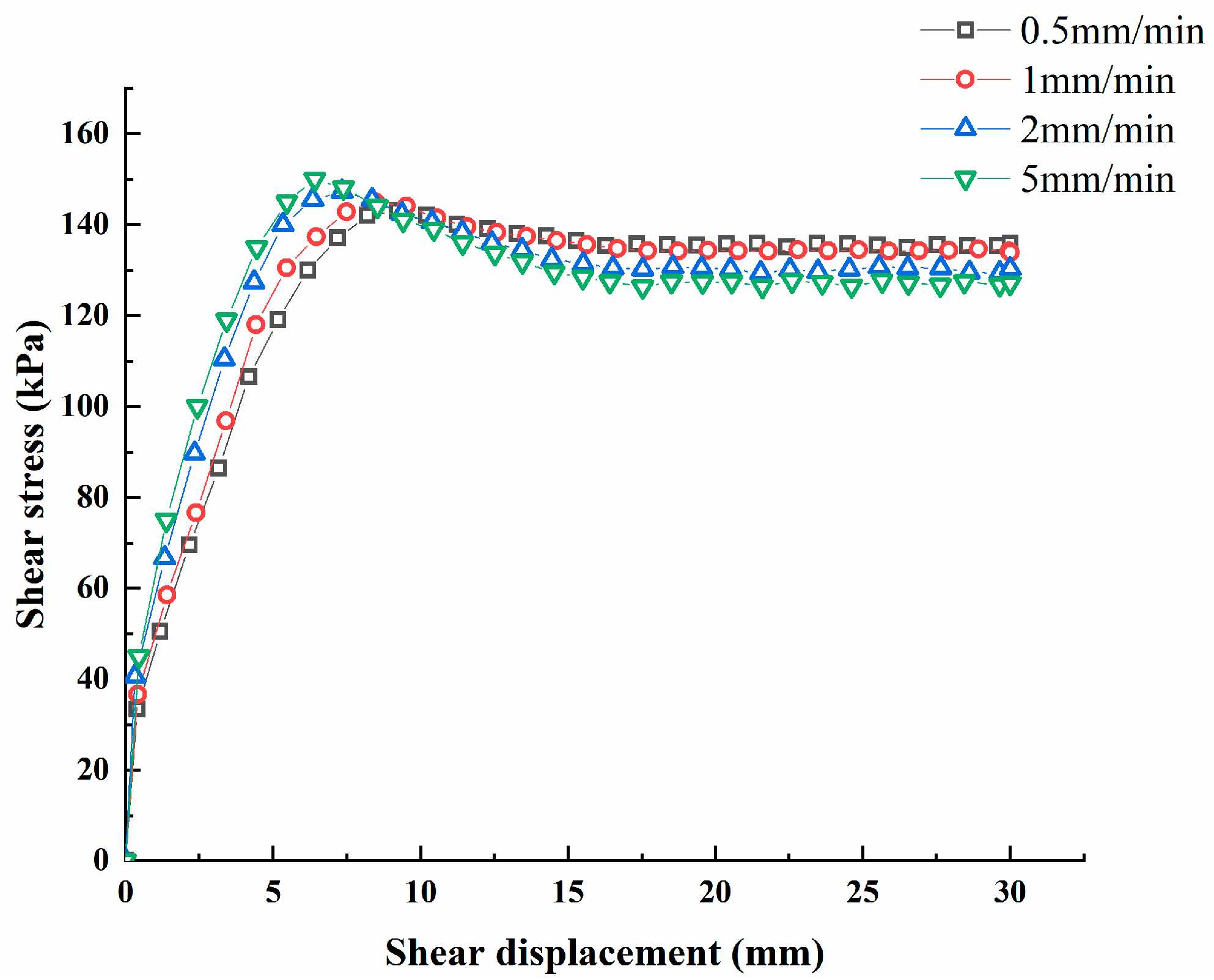 Sustainability 14 08180 g009