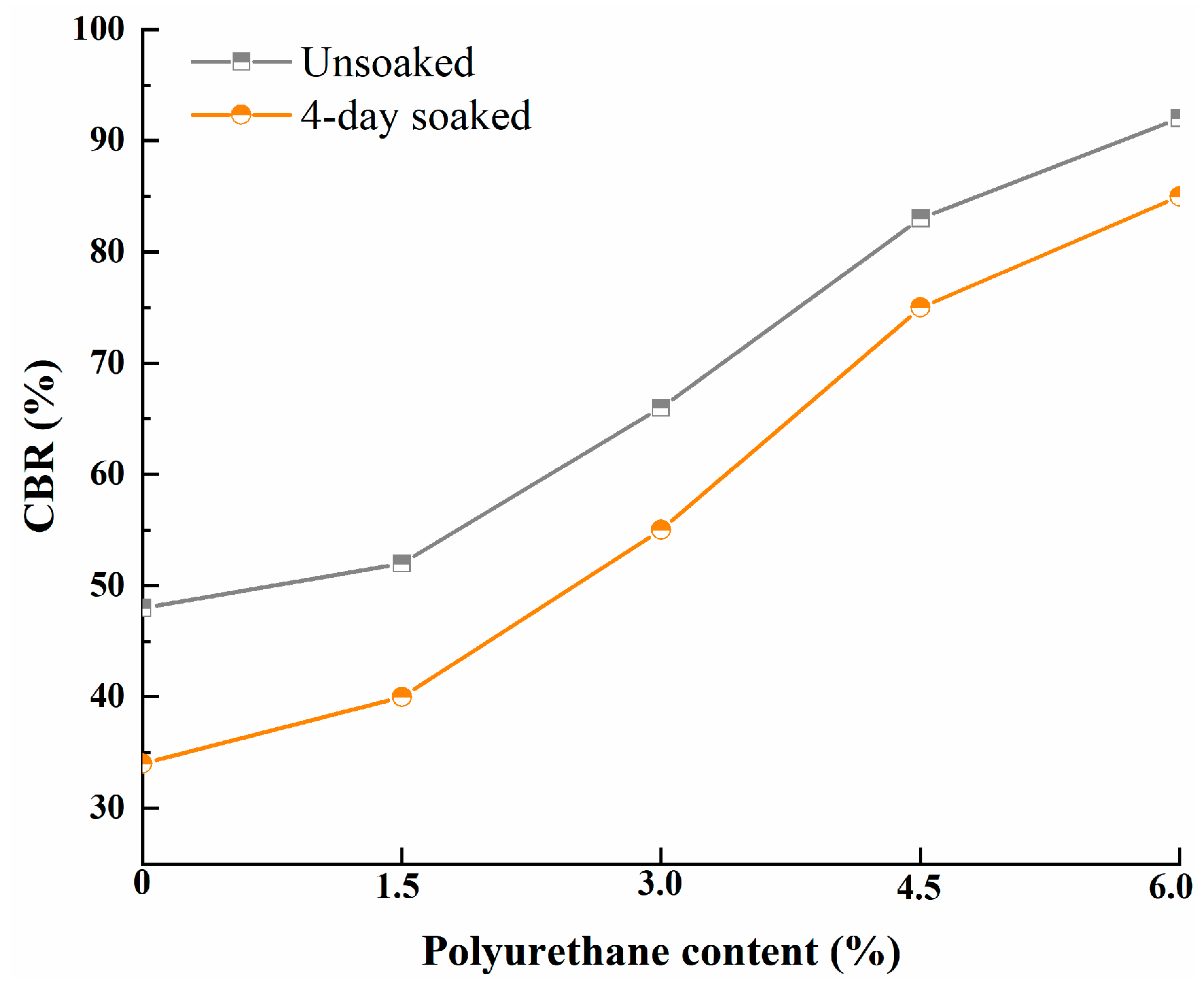 Sustainability 14 08180 g012