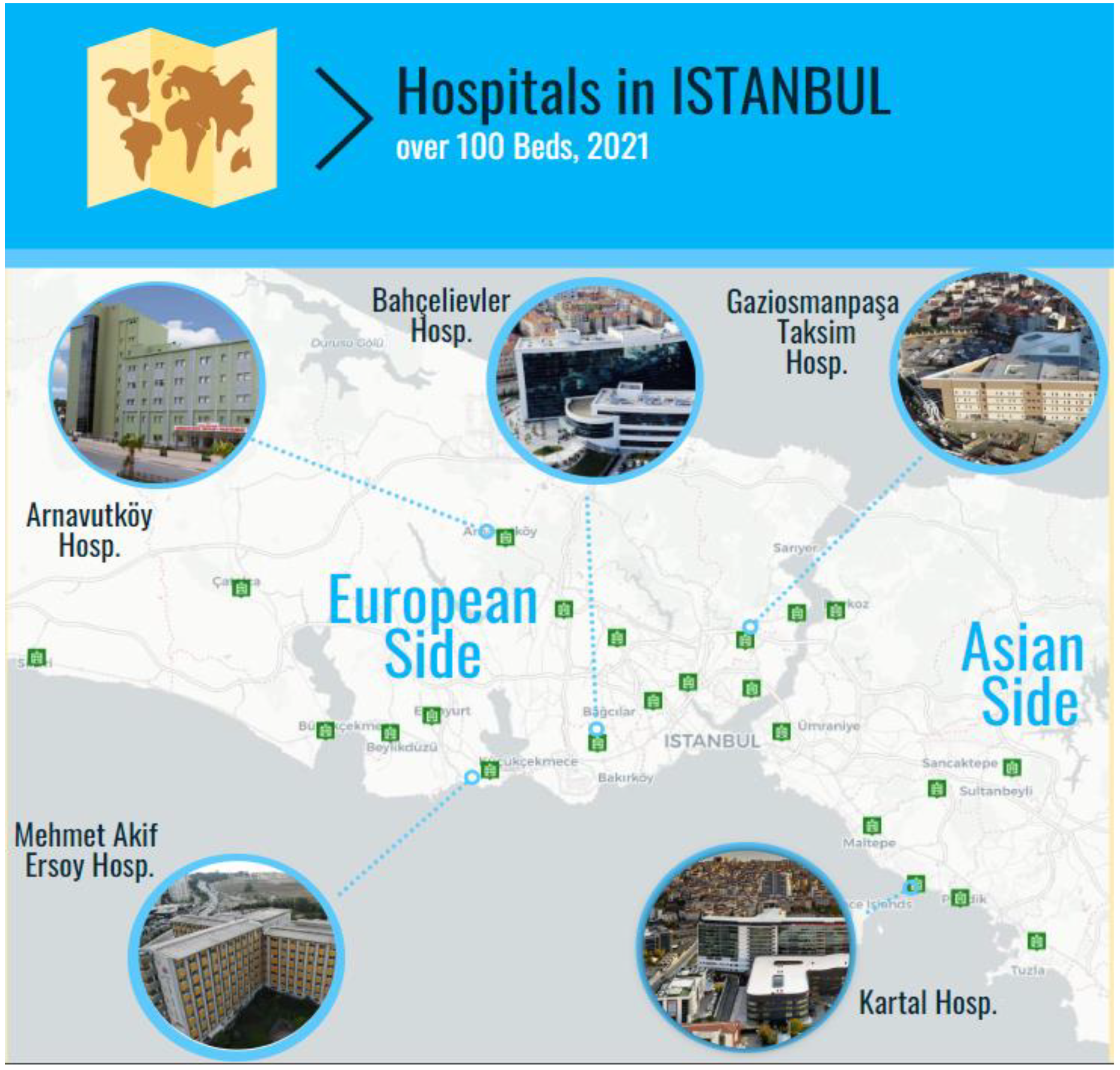 Sustainability 14 08187 g001 550