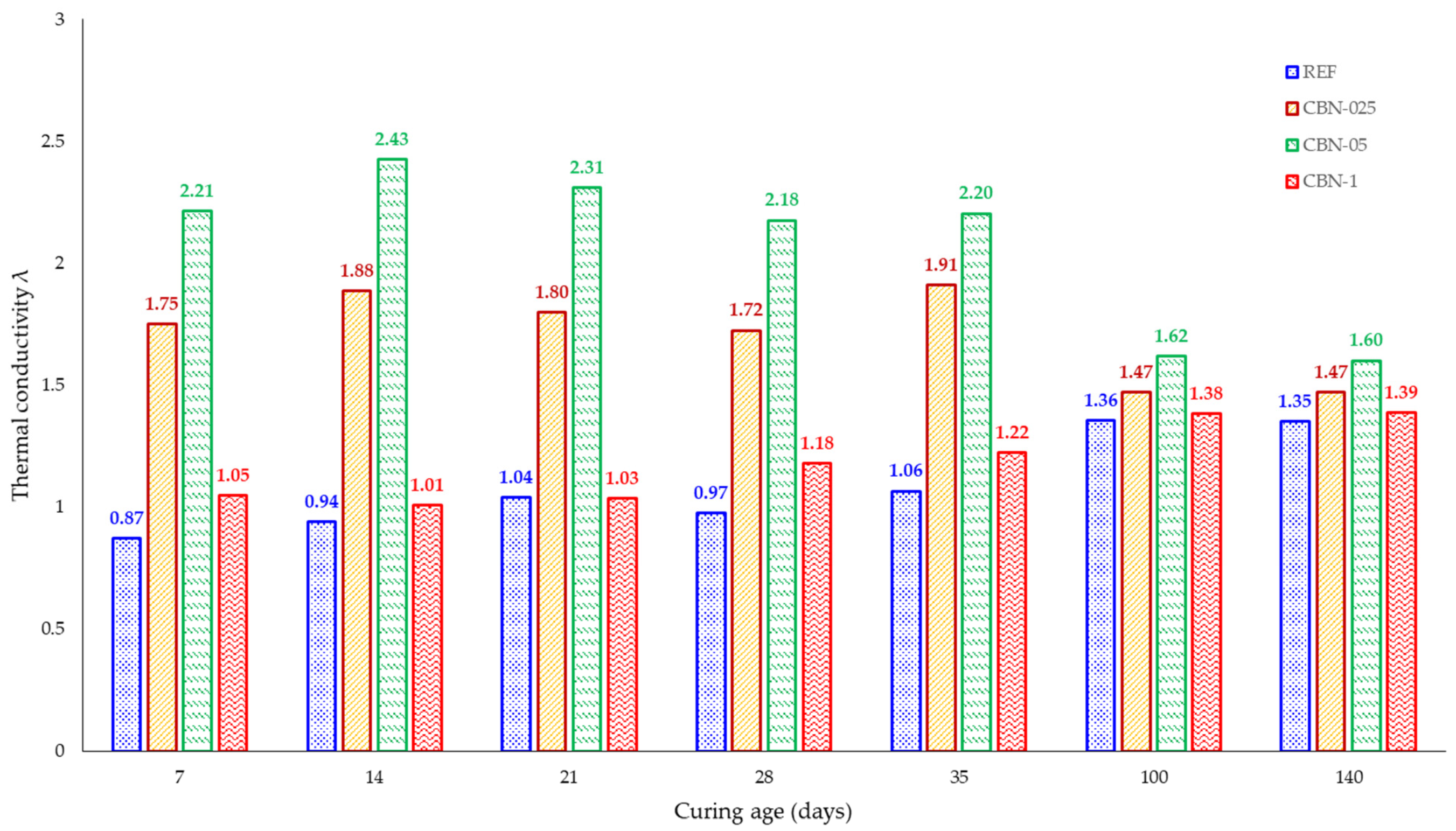 Sustainability 14 08189 g004