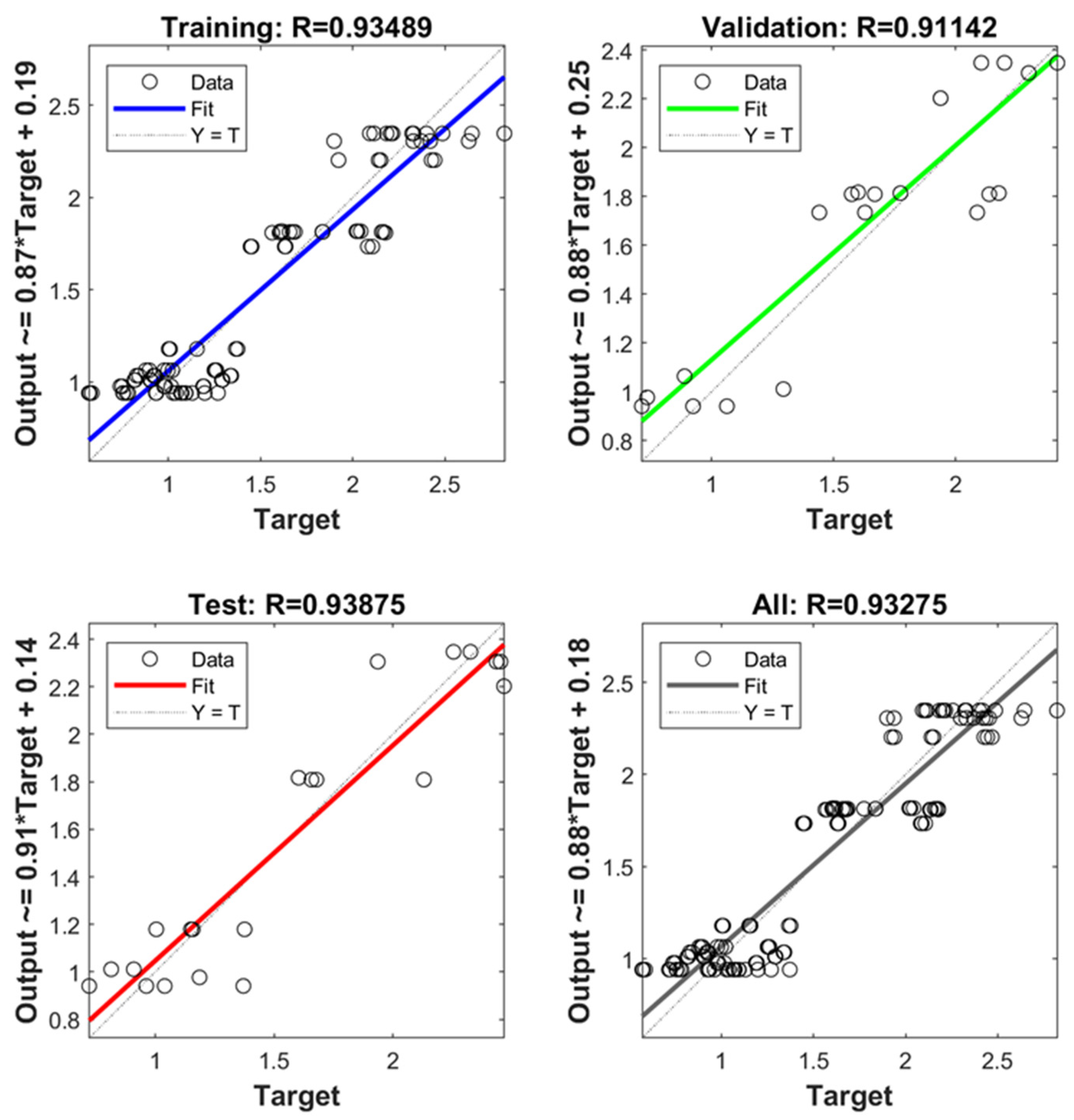 Sustainability 14 08189 g005