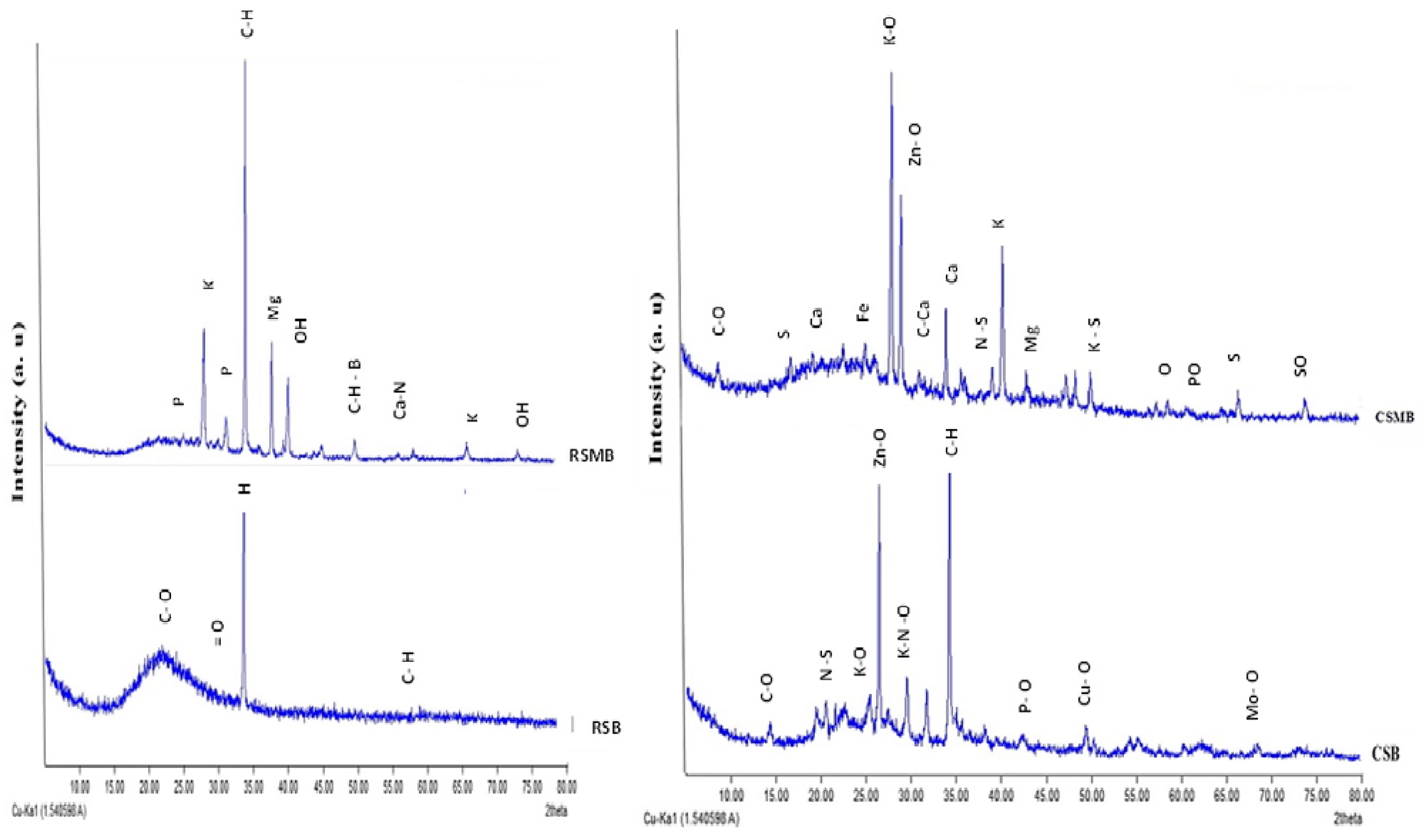 Sustainability 14 08190 g001 Sustainability 14 08190 g001