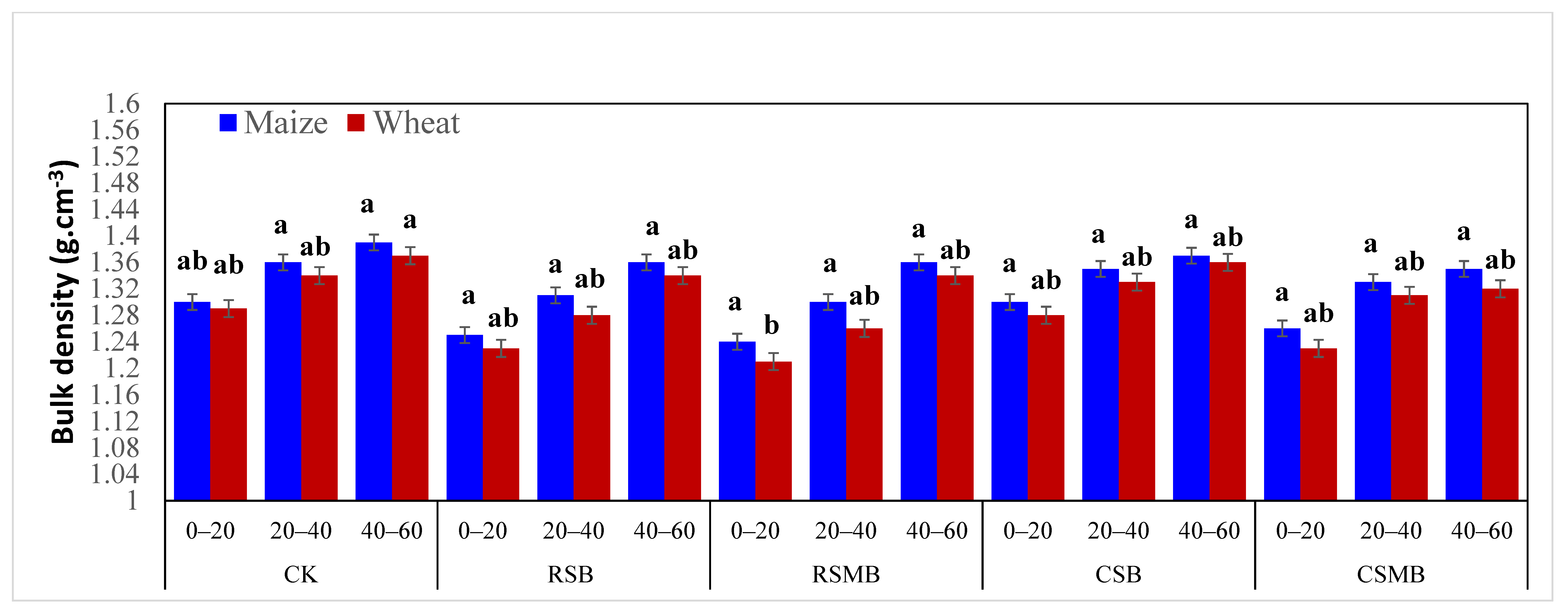 Sustainability 14 08190 g003a Sustainability 14 08190 g003a