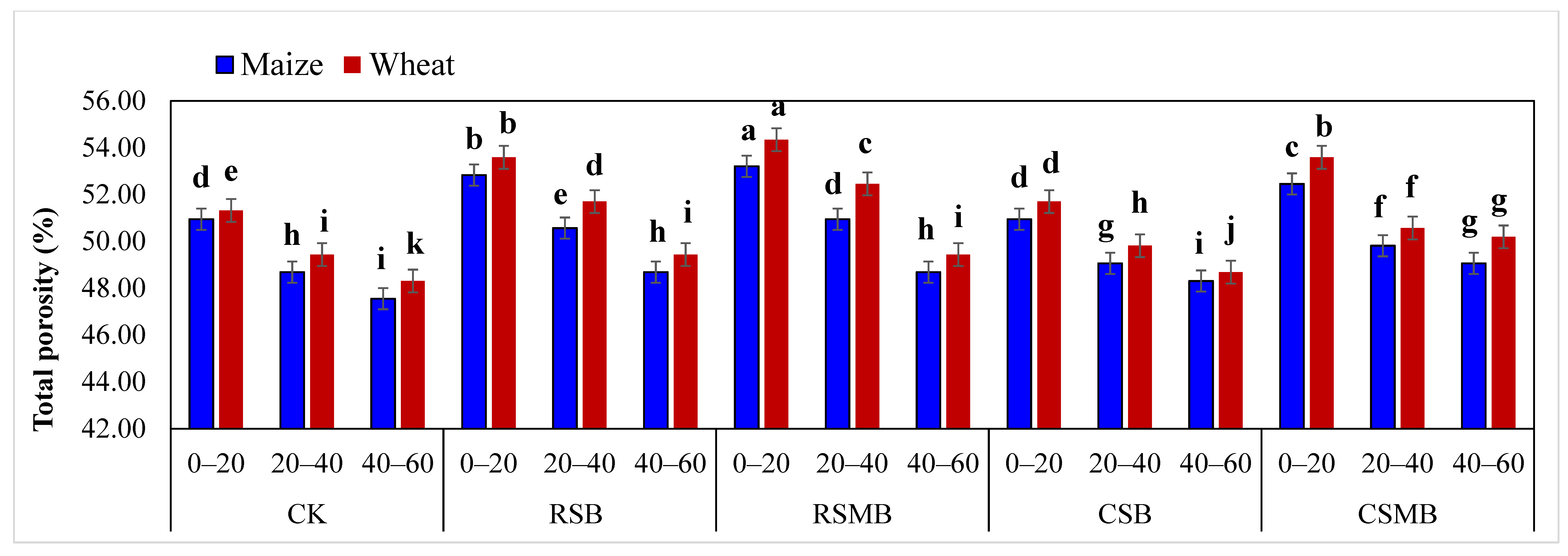 Sustainability 14 08190 g003b Sustainability 14 08190 g003b
