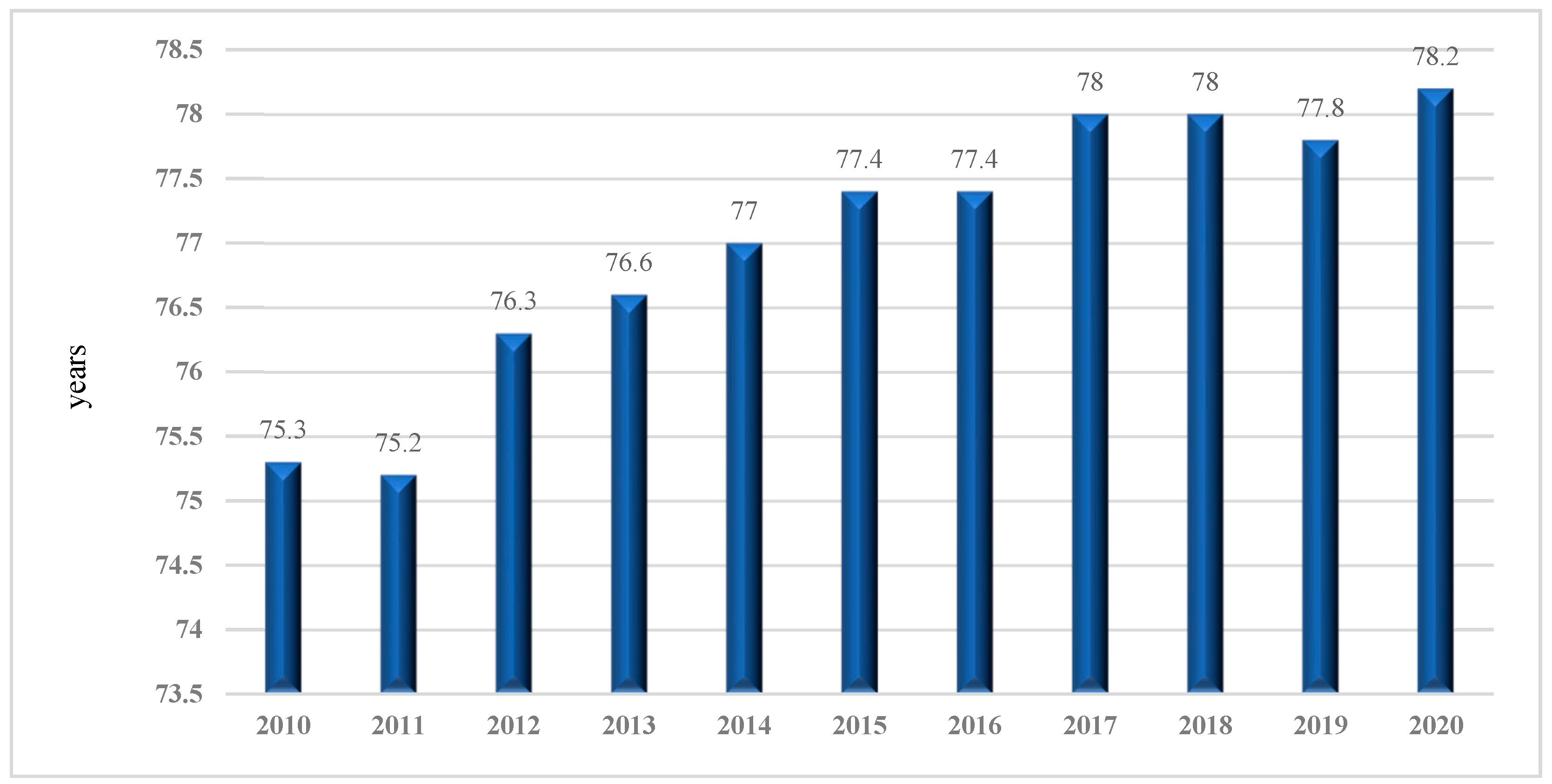 Sustainability 14 08194 g007