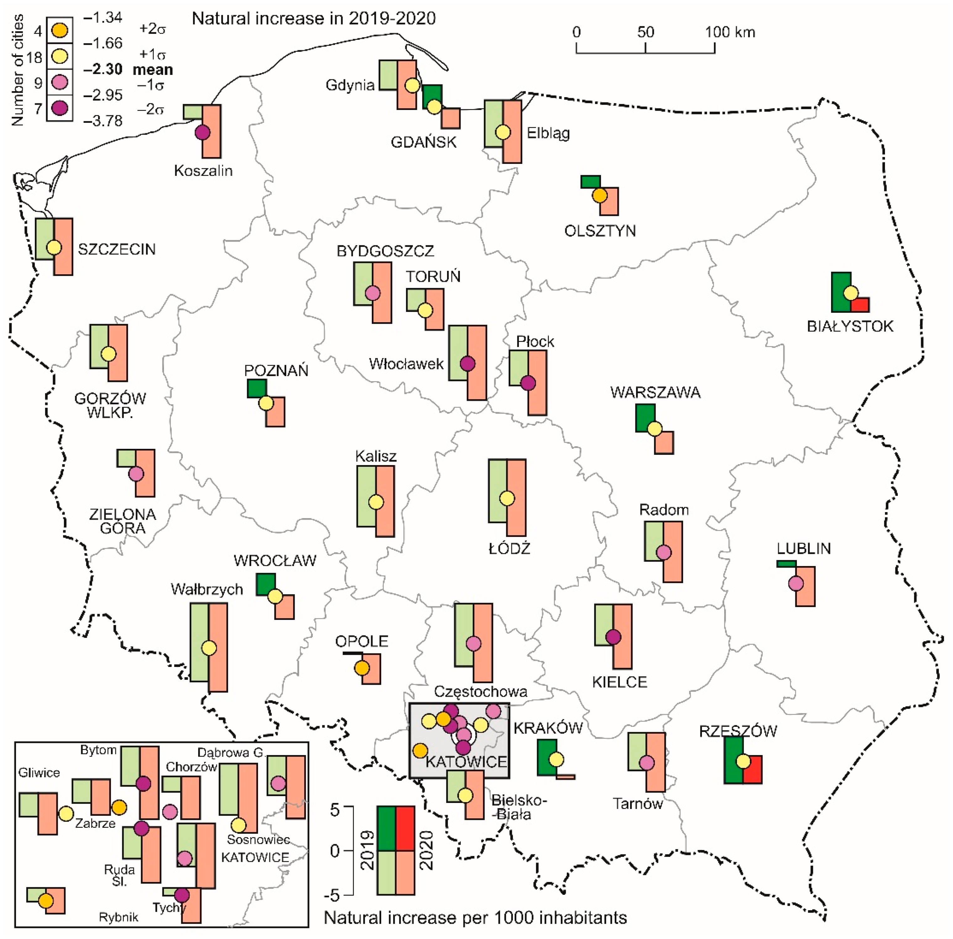 Sustainability 14 08194 g010