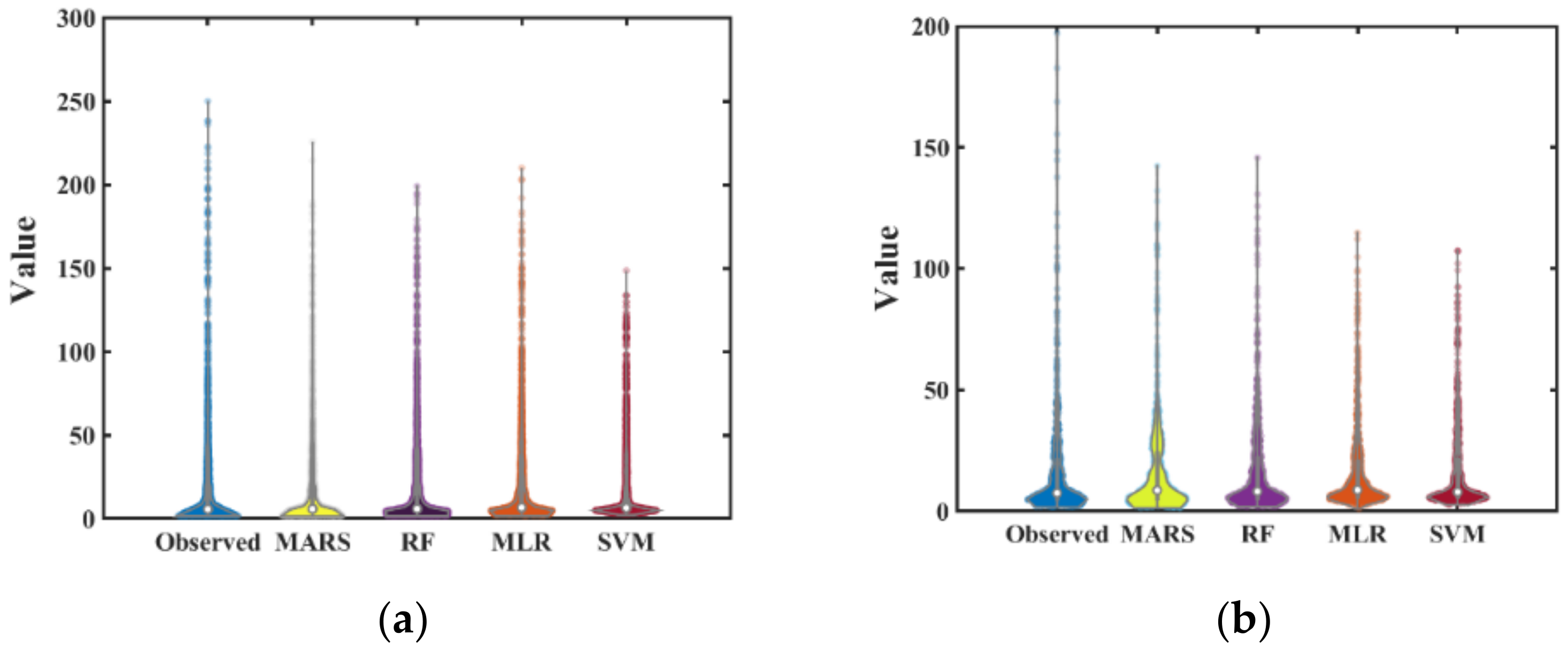Sustainability 14 08209 g012