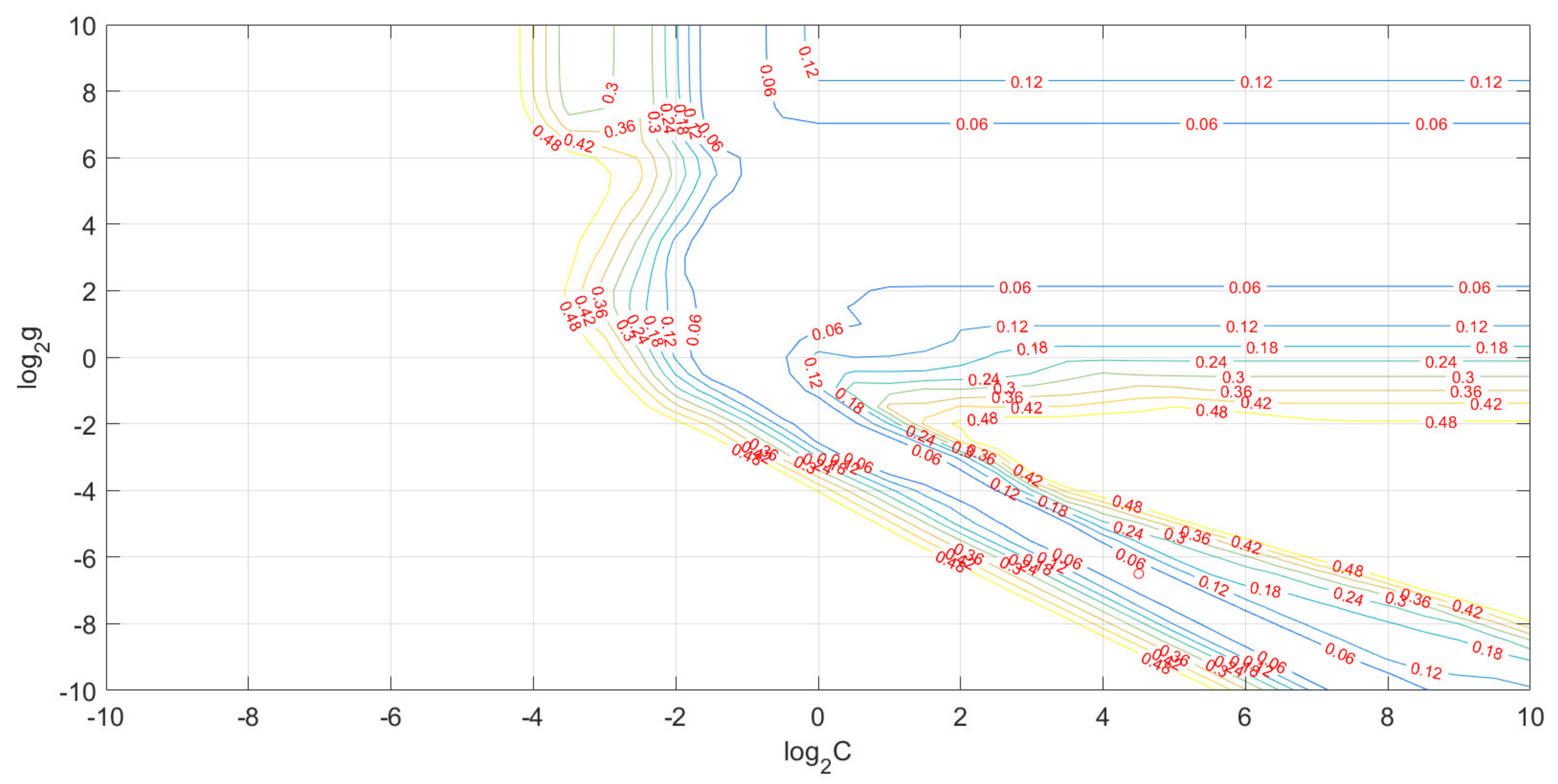 Sustainability 14 08210 g004