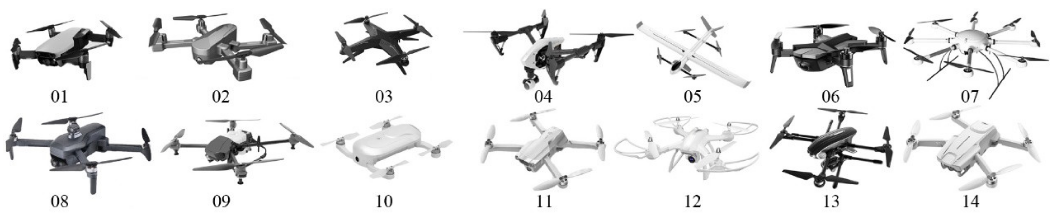 Sustainability 14 08210 g006