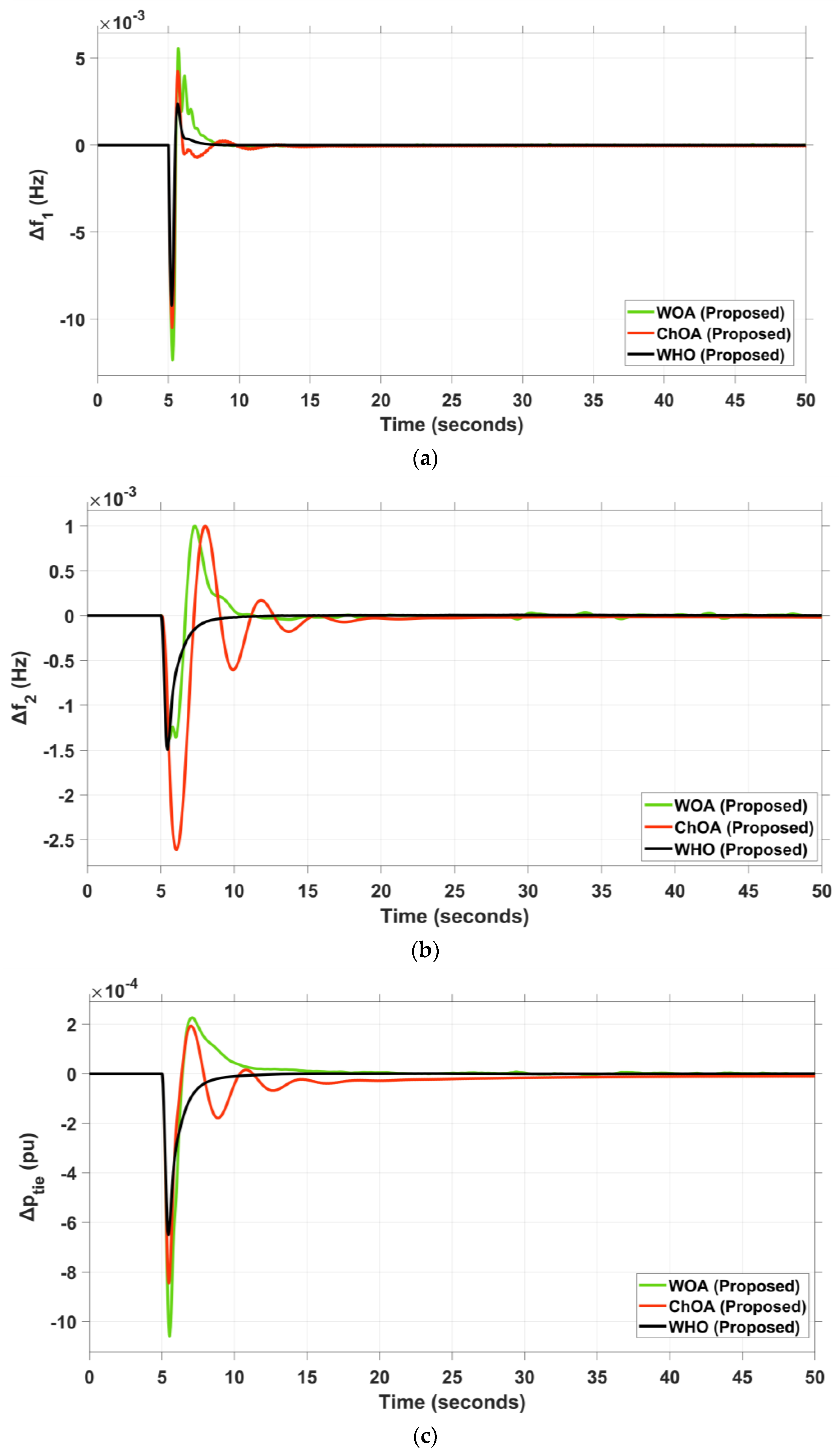 Sustainability 14 08223 g011