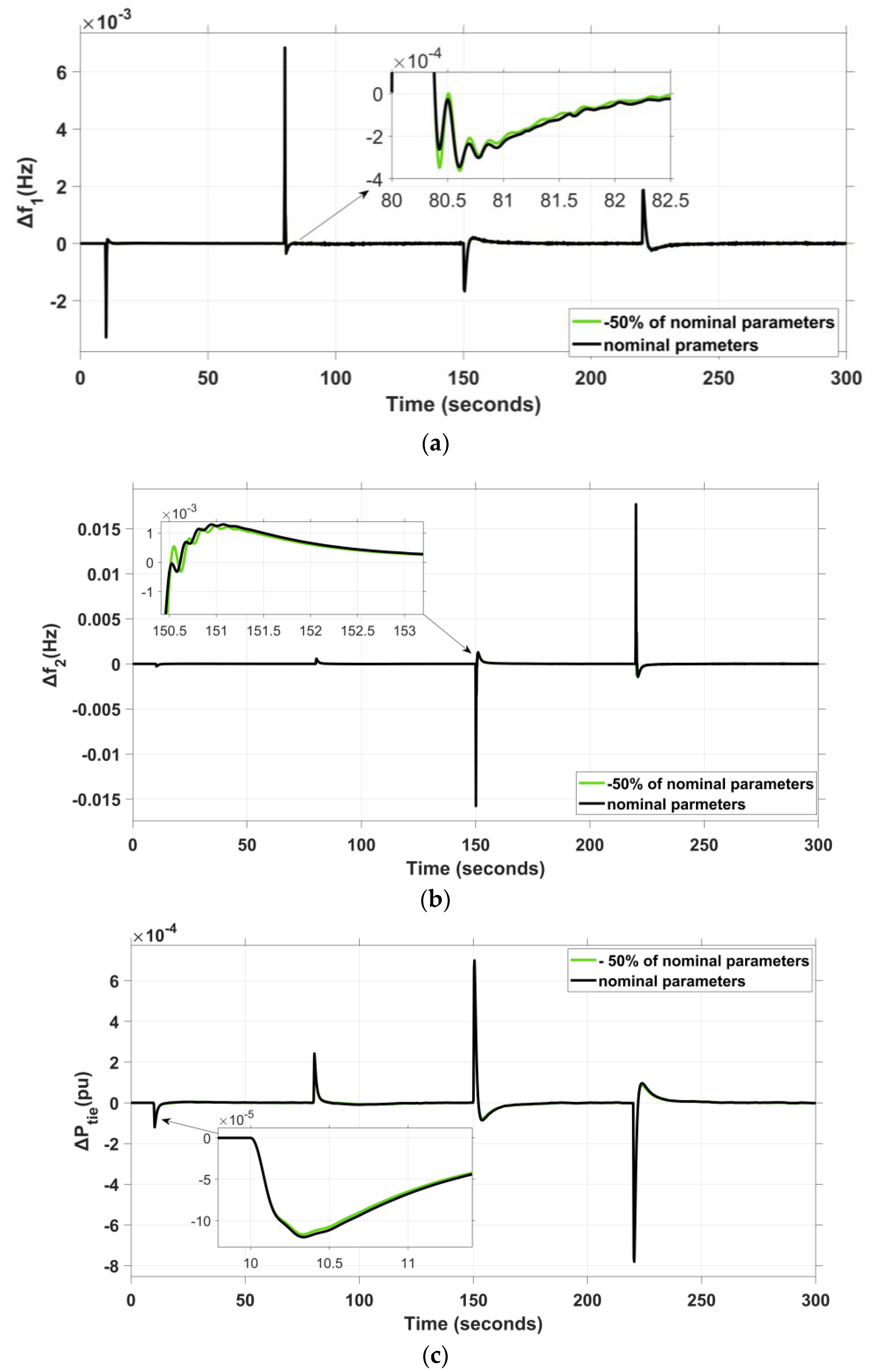 Sustainability 14 08223 g019