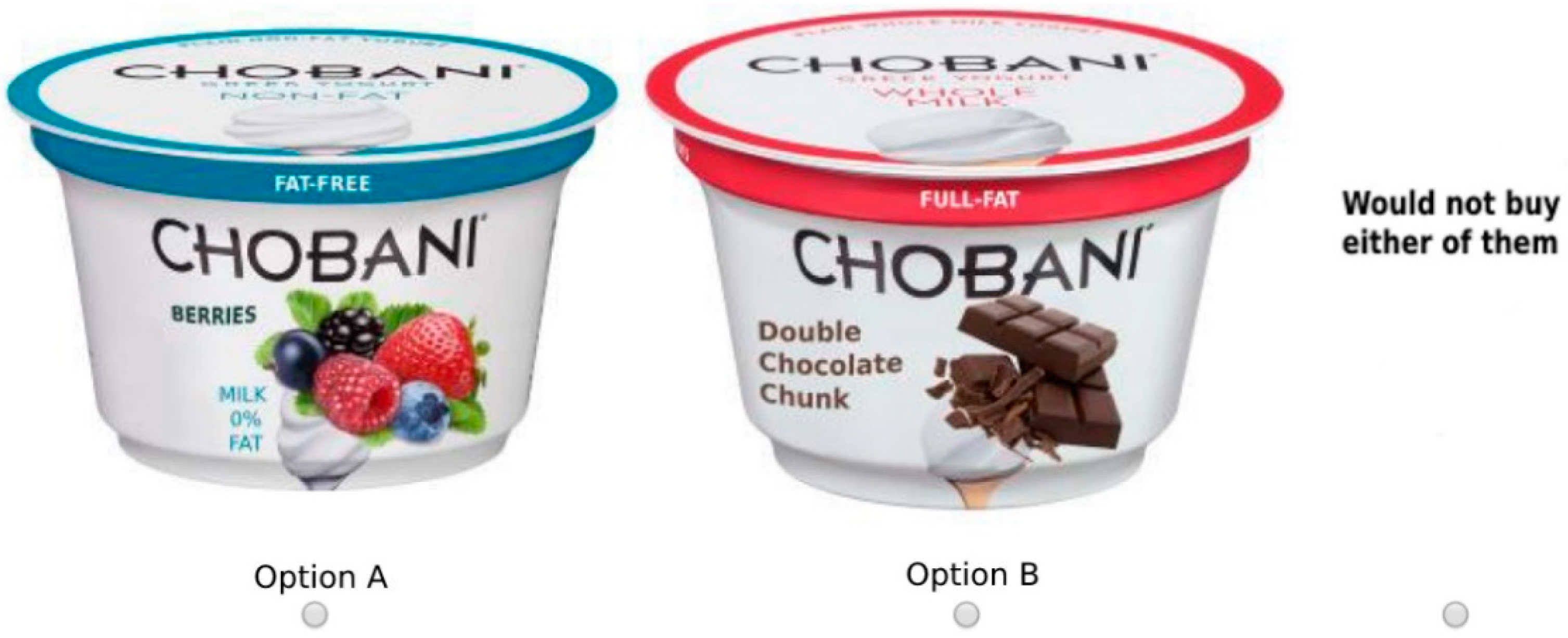 Sustainability 14 08224 g002