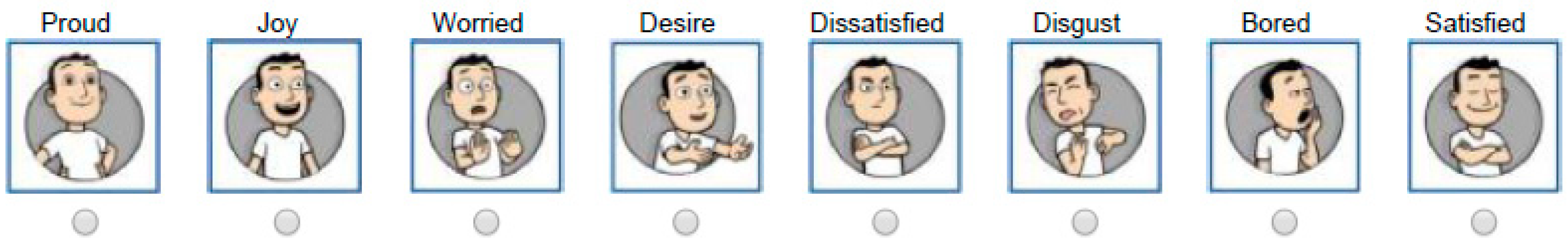 Sustainability 14 08224 g003