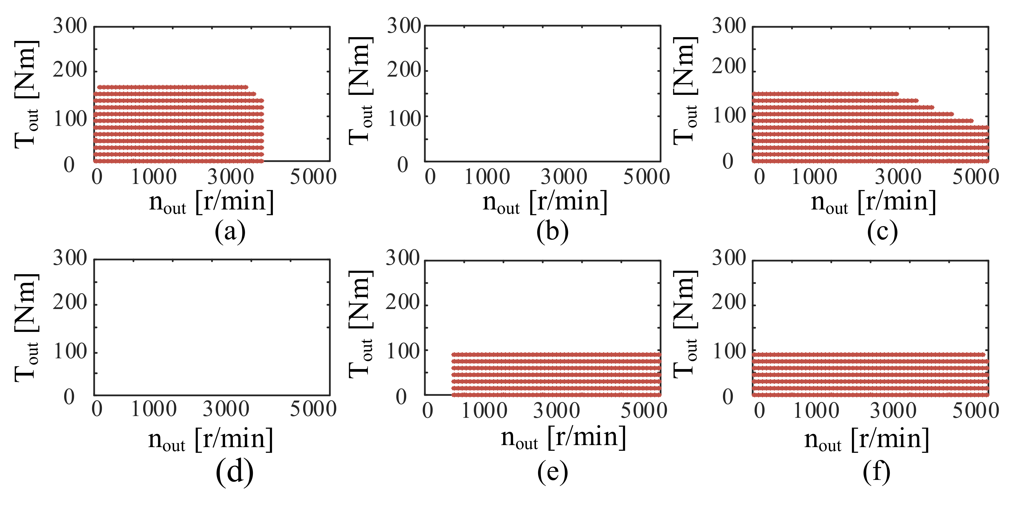 Sustainability 14 08225 g004 550