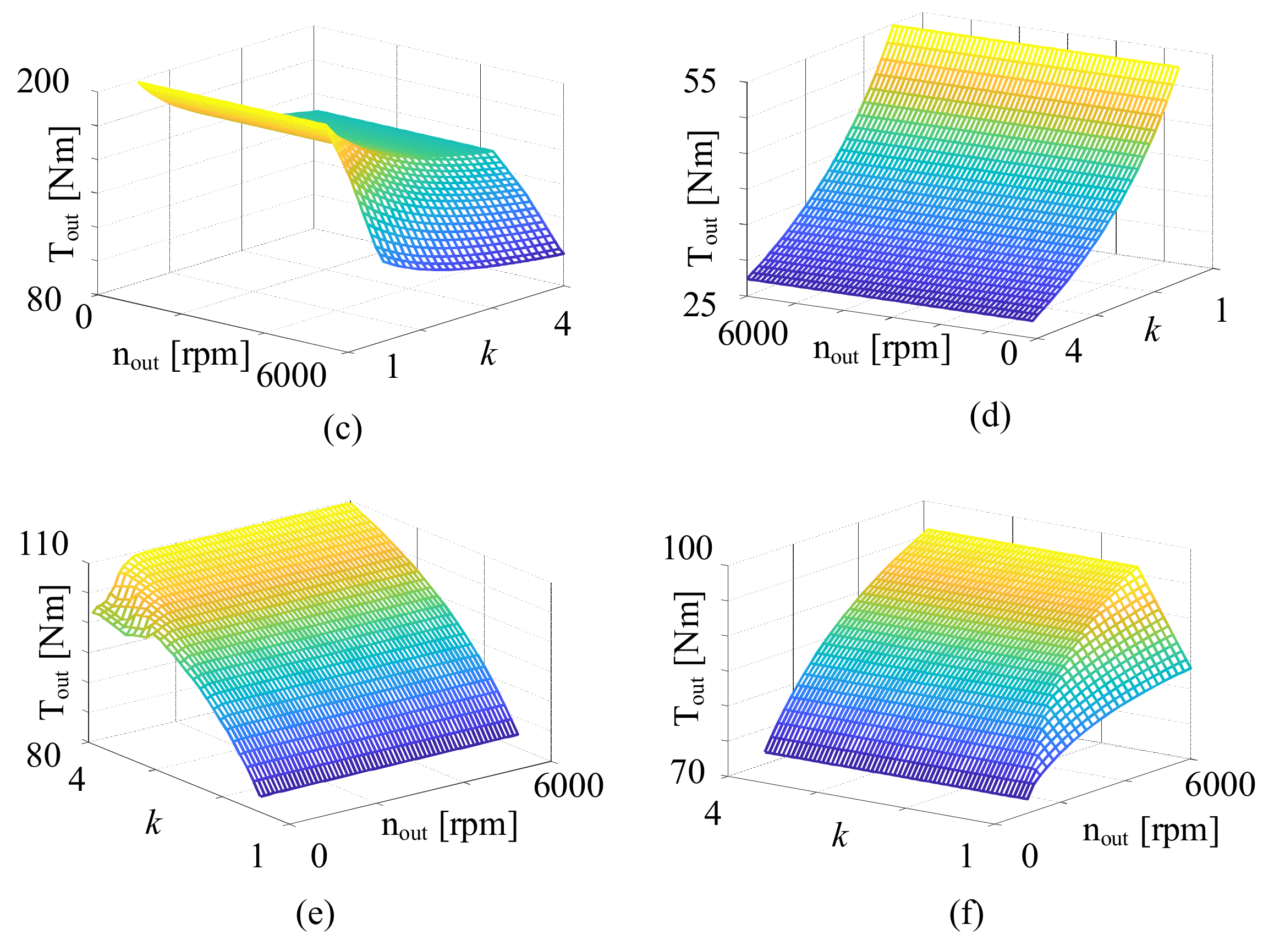 Sustainability 14 08225 g006b 550