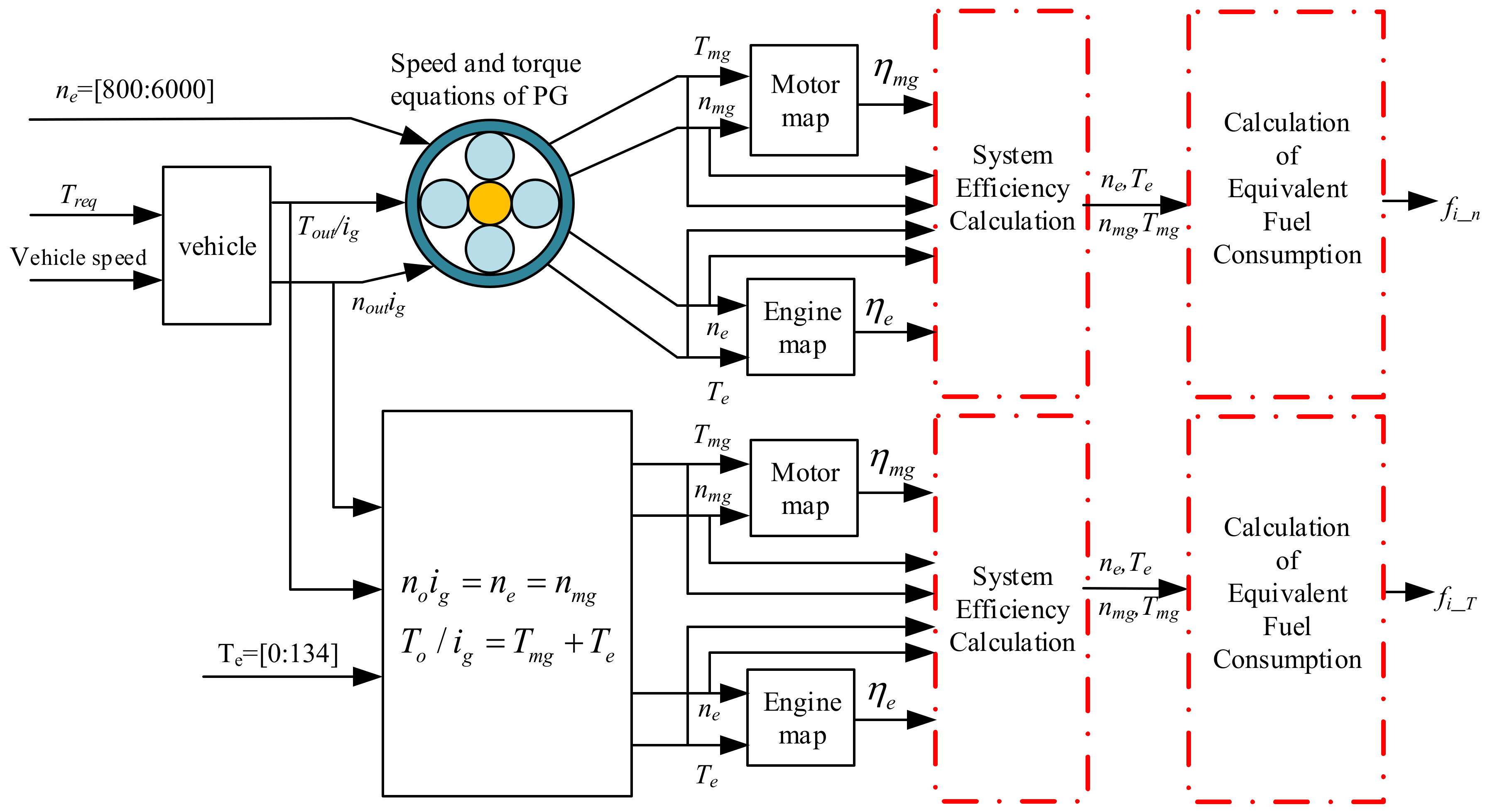 Sustainability 14 08225 g015 550