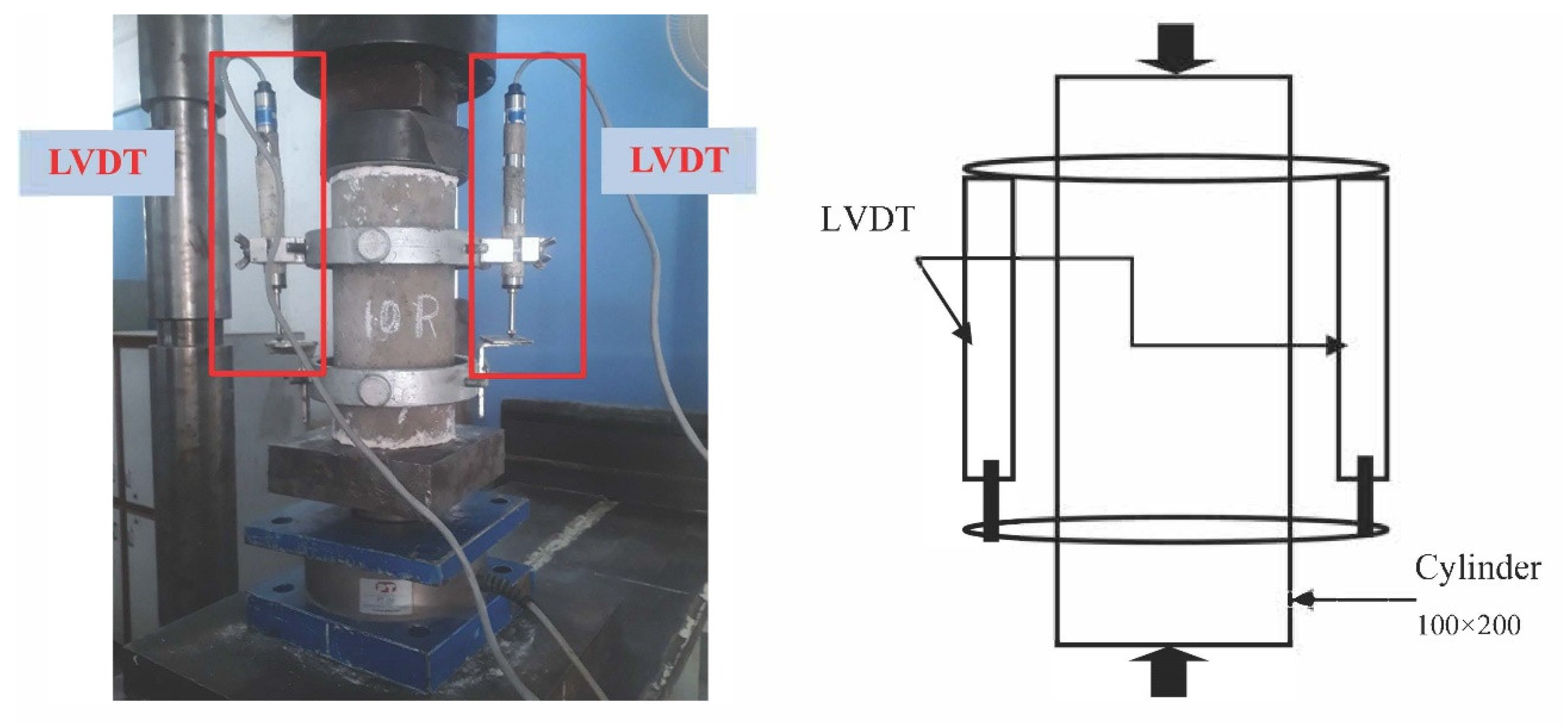 Sustainability 14 08226 g005 Sustainability 14 08226 g005
