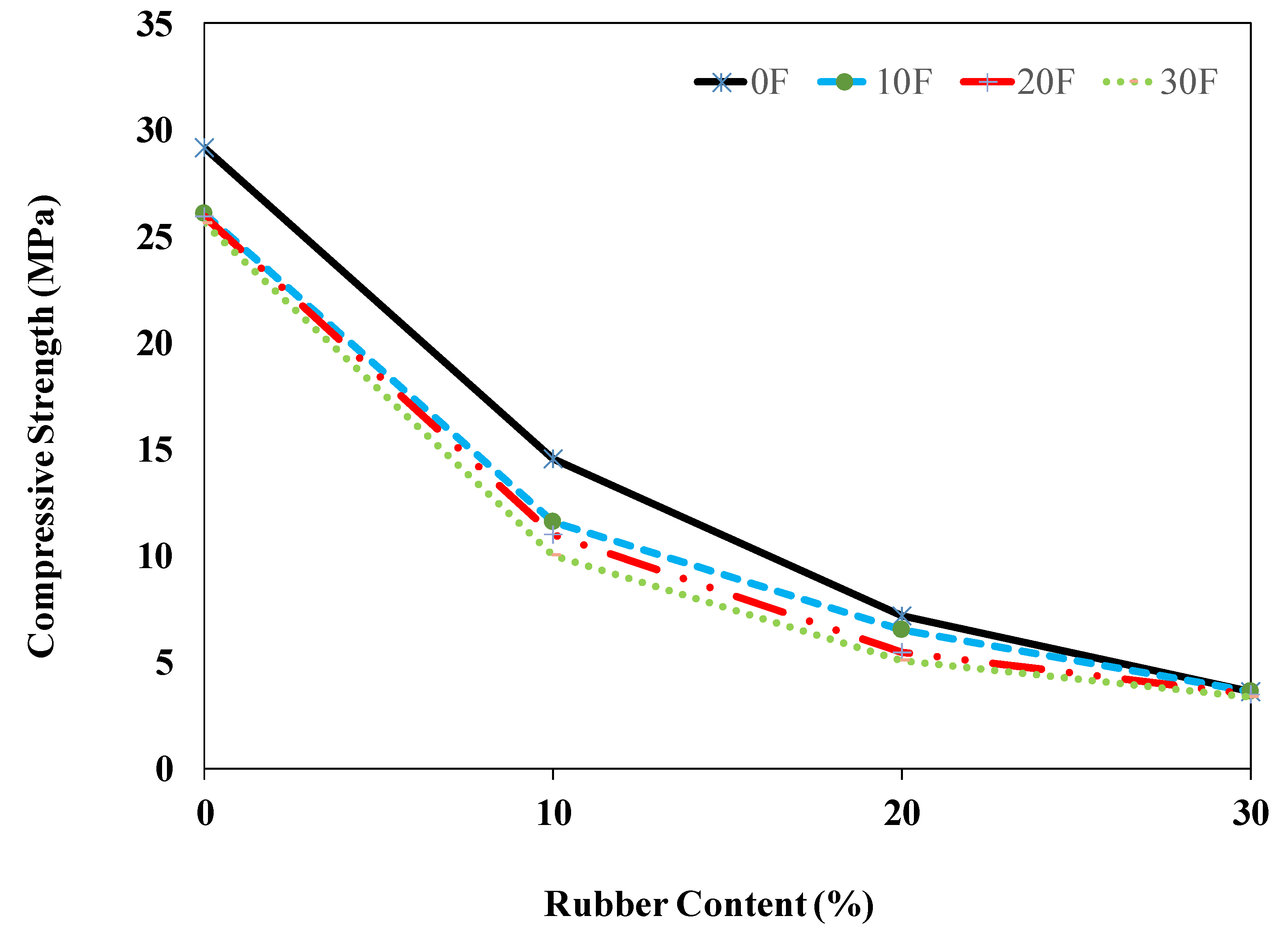 Sustainability 14 08226 g008 Sustainability 14 08226 g008