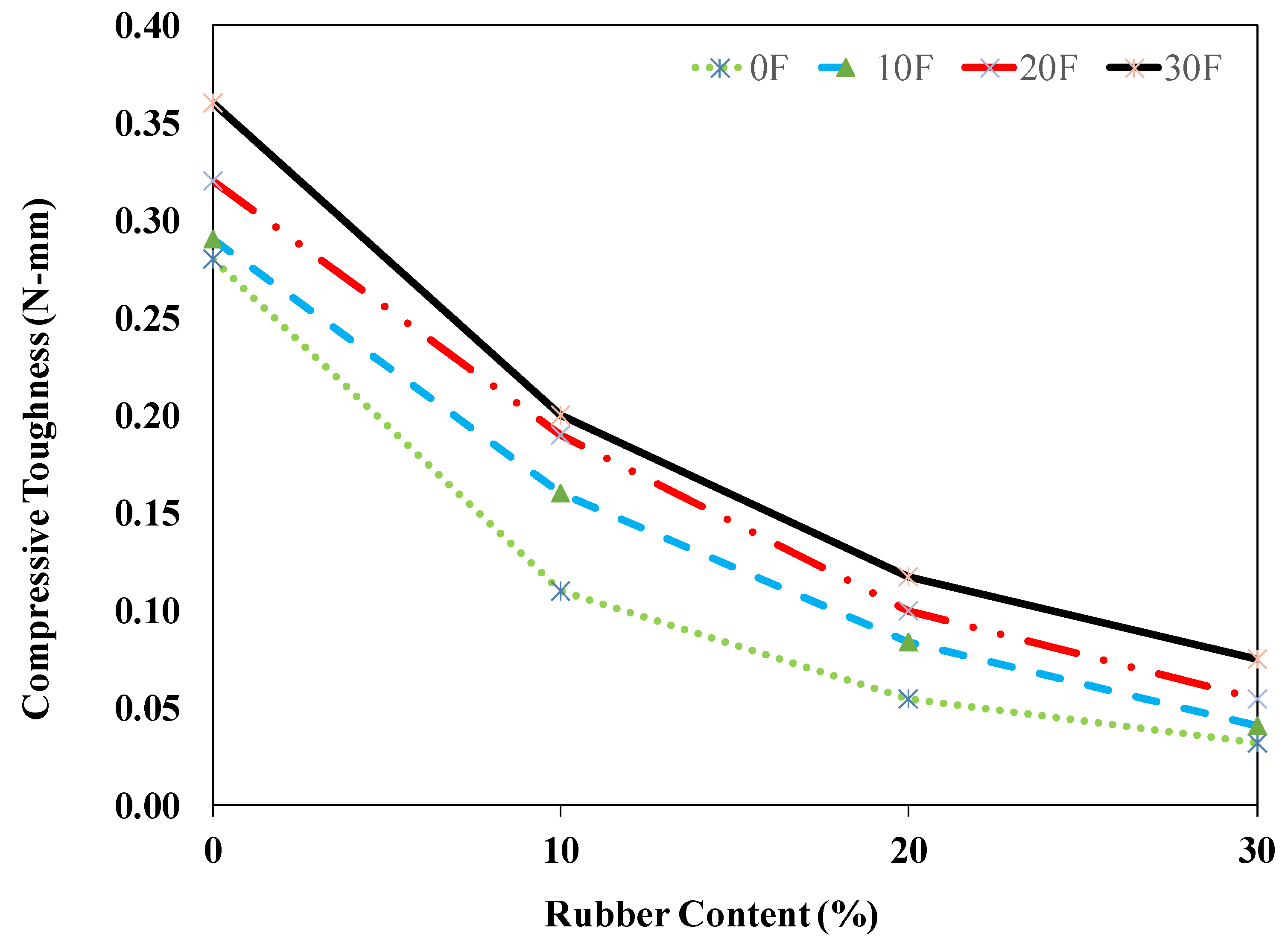 Sustainability 14 08226 g012 Sustainability 14 08226 g012