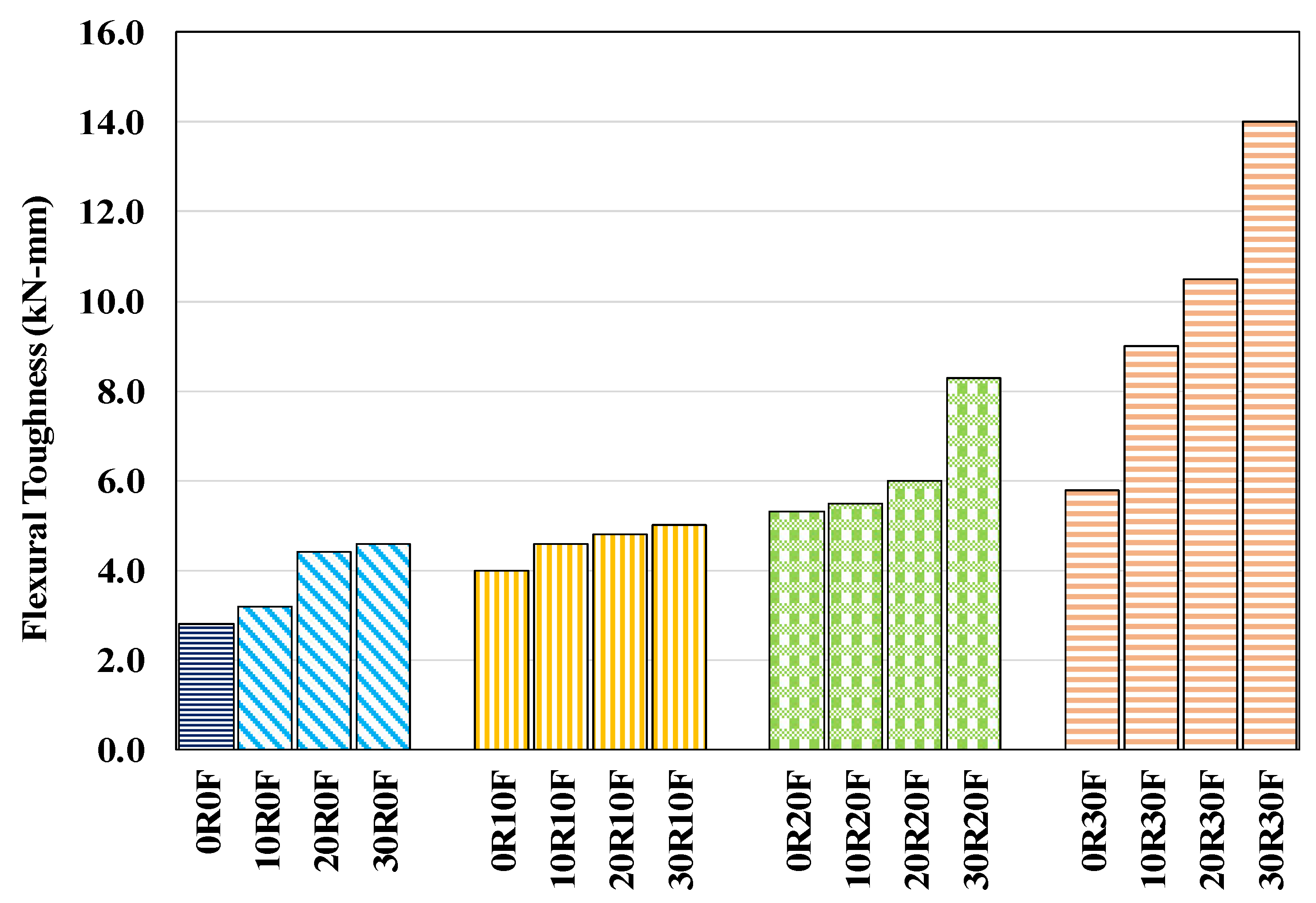 Sustainability 14 08226 g019 Sustainability 14 08226 g019