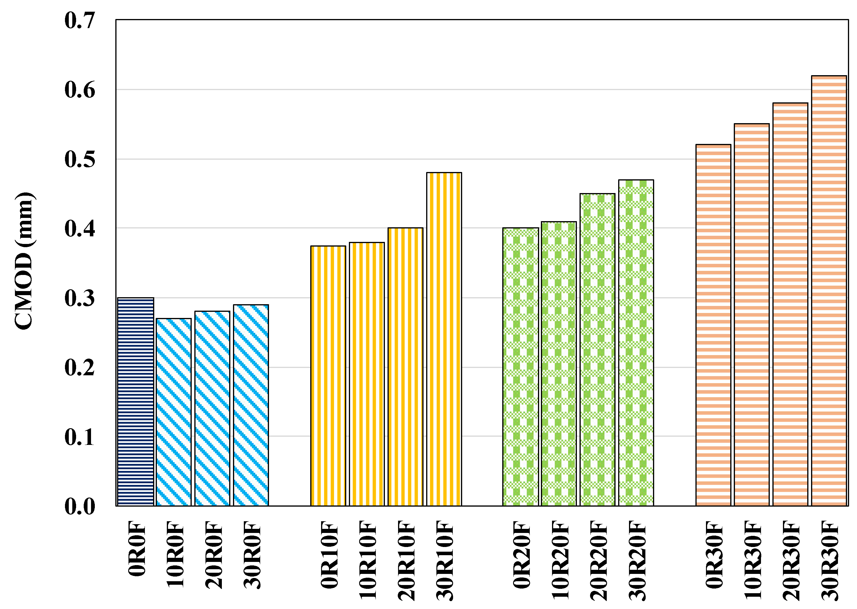 Sustainability 14 08226 g026 Sustainability 14 08226 g026