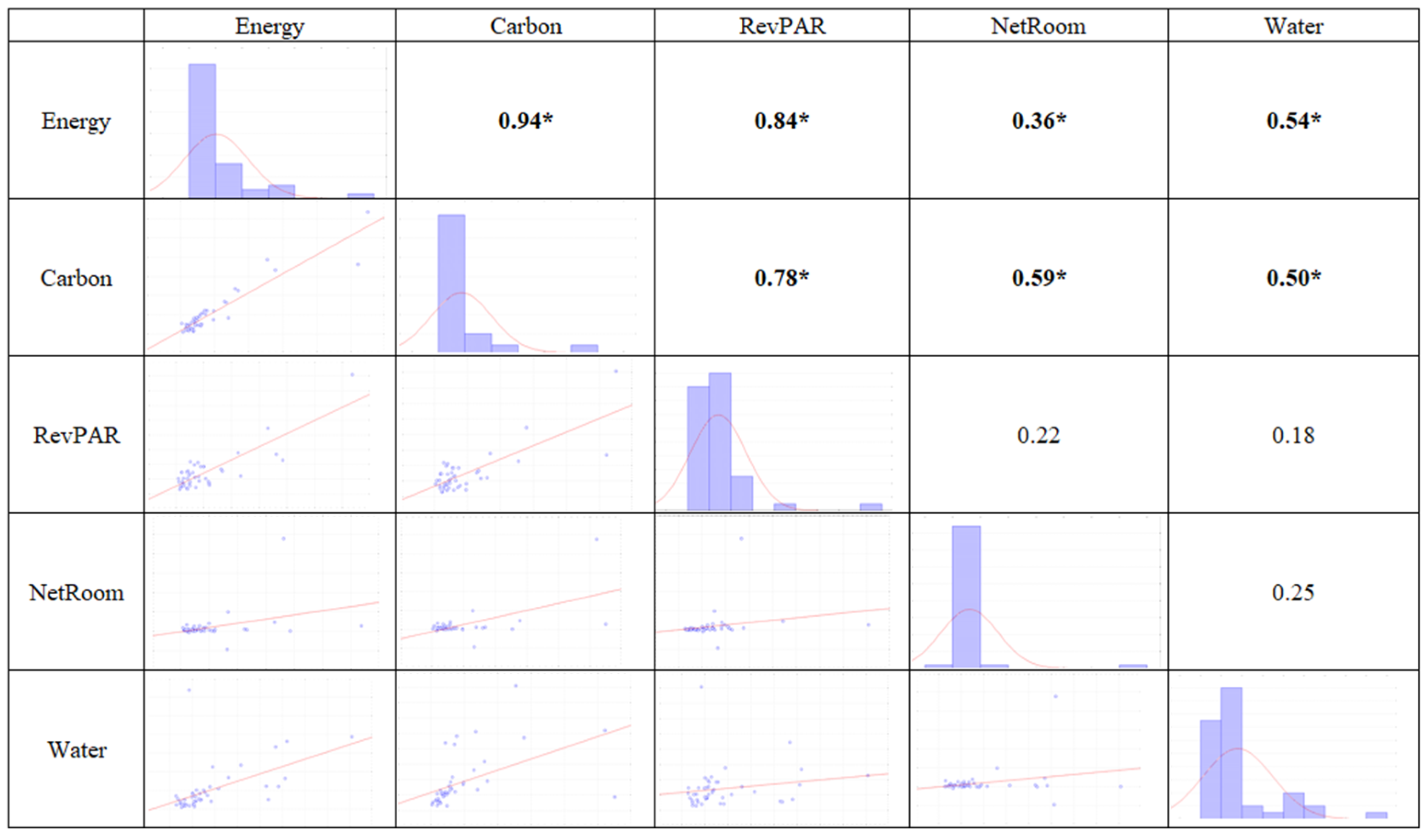 Sustainability 14 08239 g001