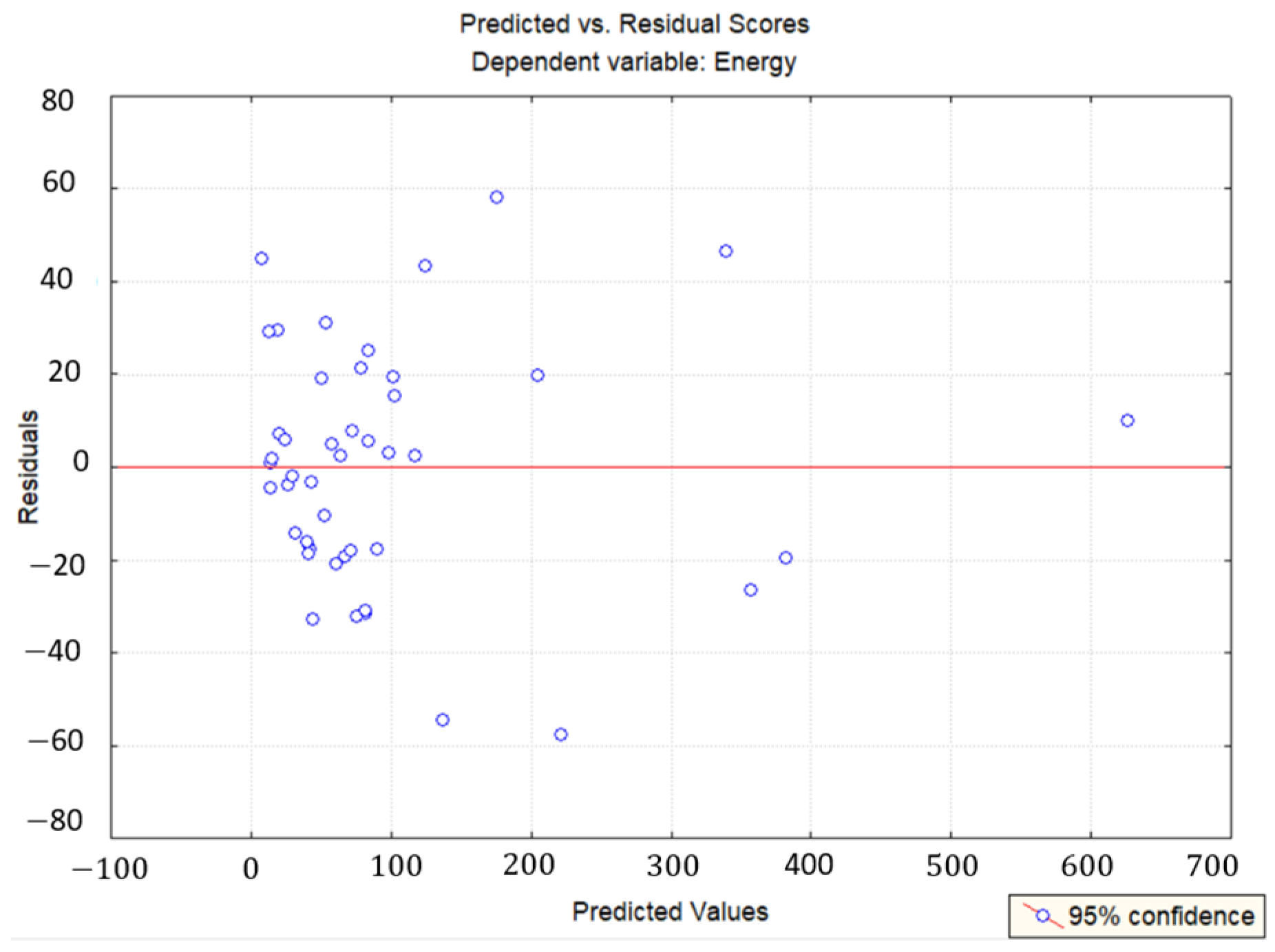 Sustainability 14 08239 g003