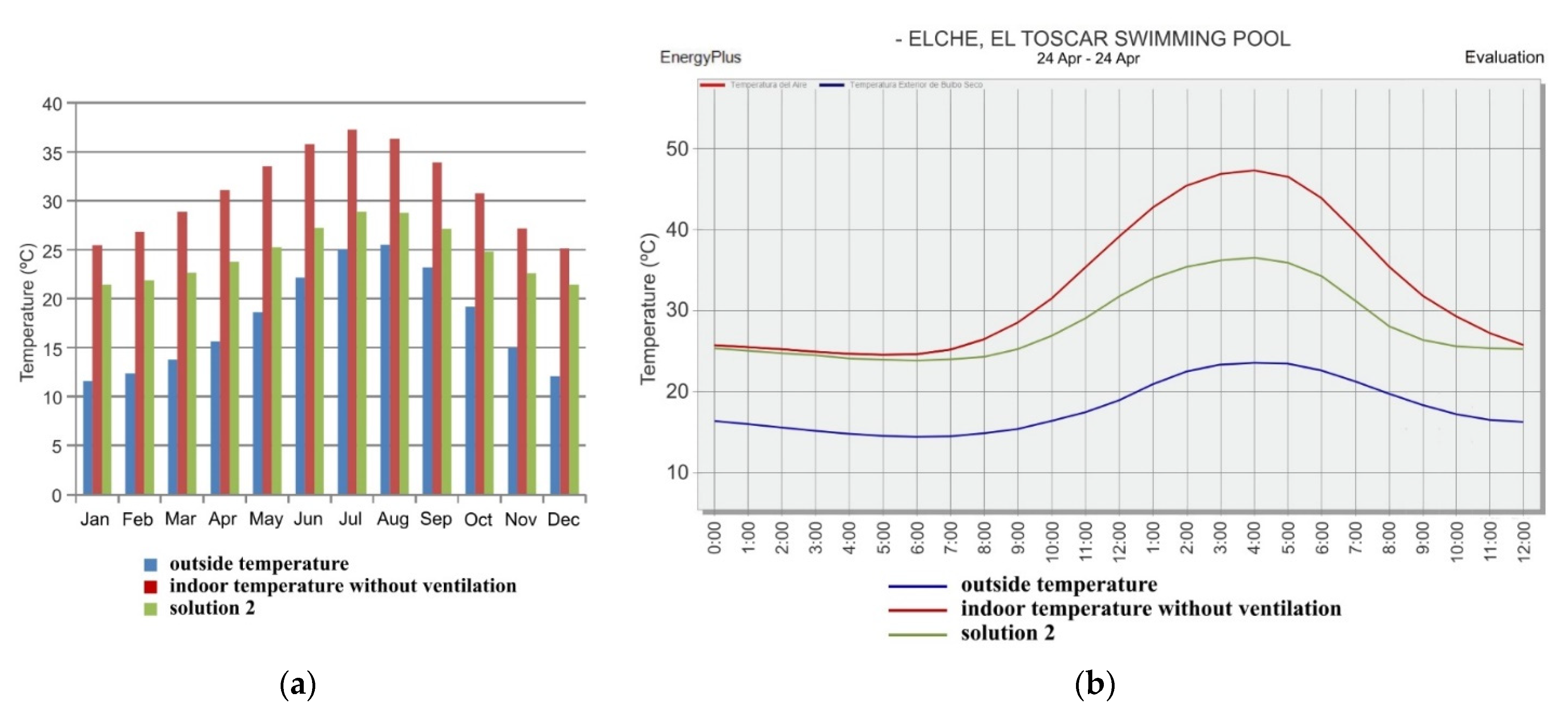 Sustainability 14 08243 g020