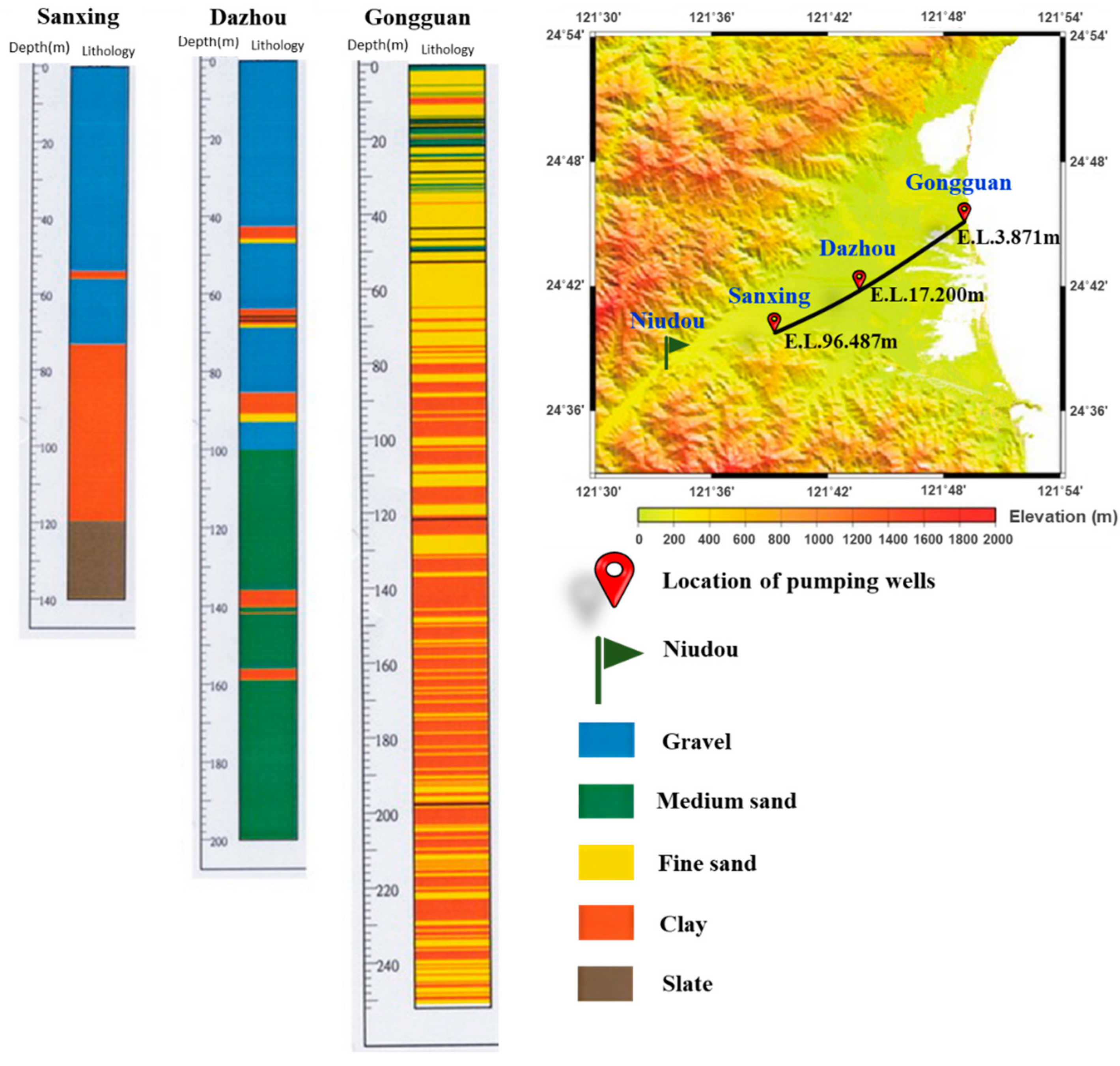 Sustainability 14 08244 g004 550