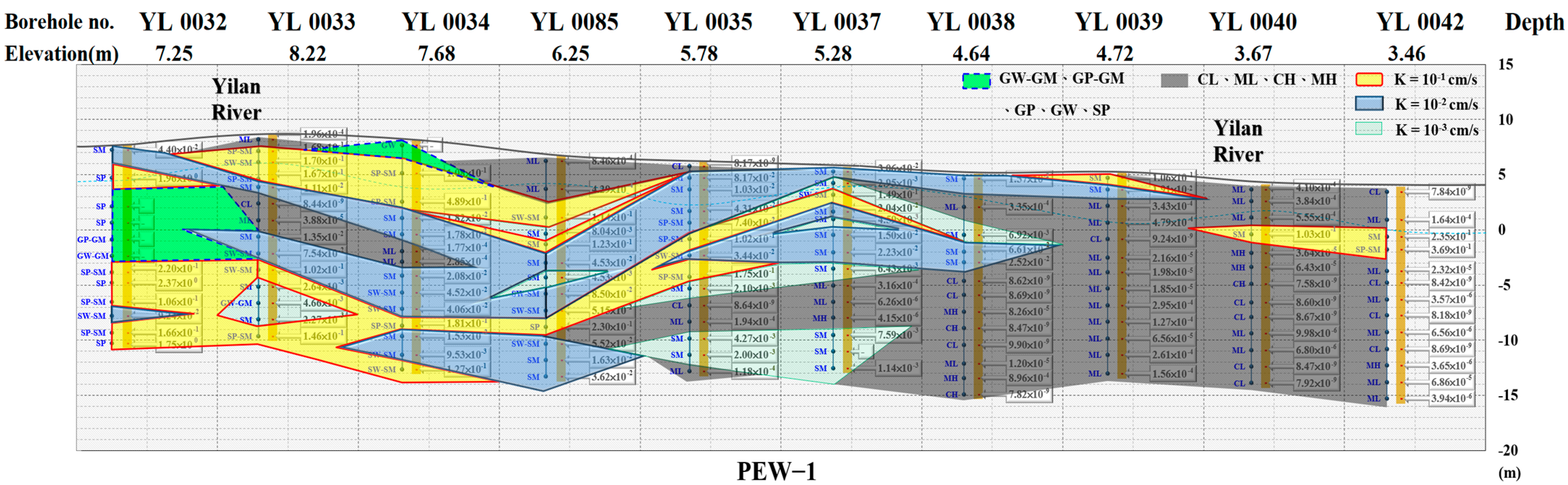 Sustainability 14 08244 g006 550
