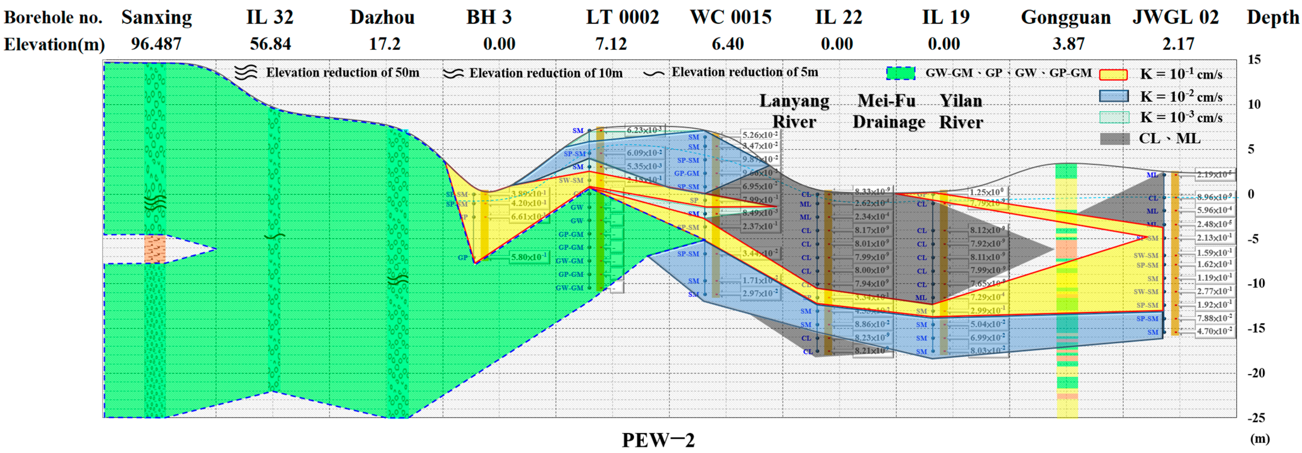Sustainability 14 08244 g007 550
